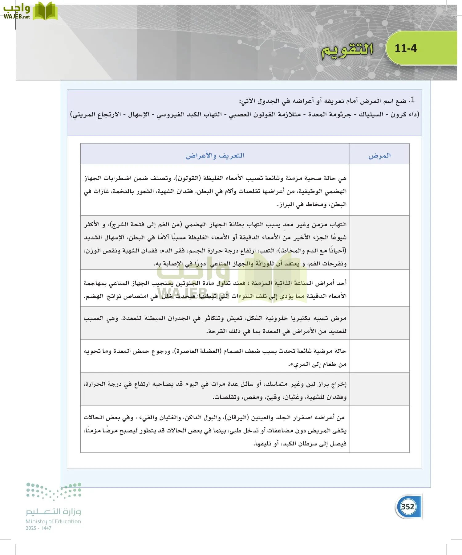 أنظمة جسم الإنسان page-351