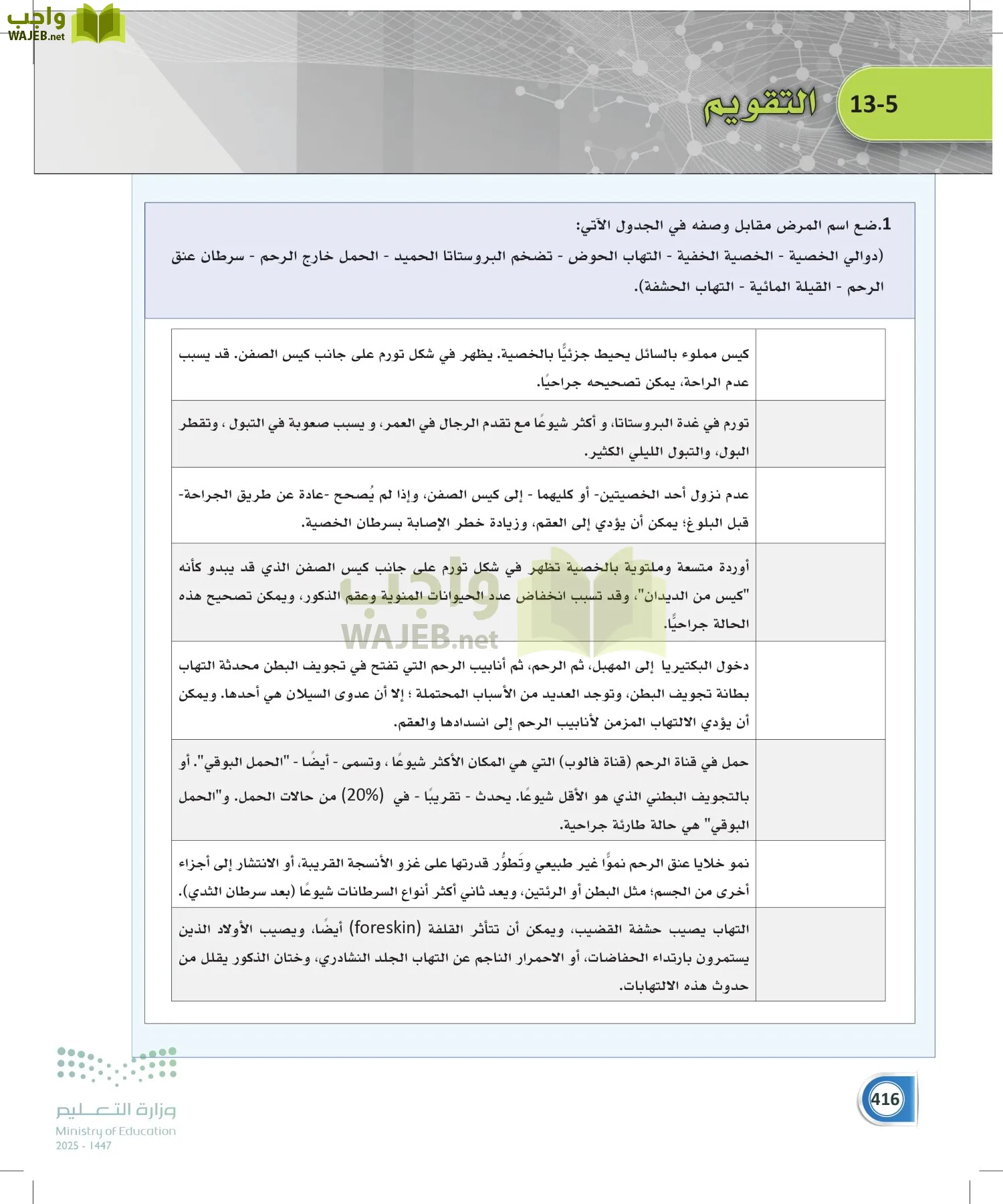 أنظمة جسم الإنسان page-415