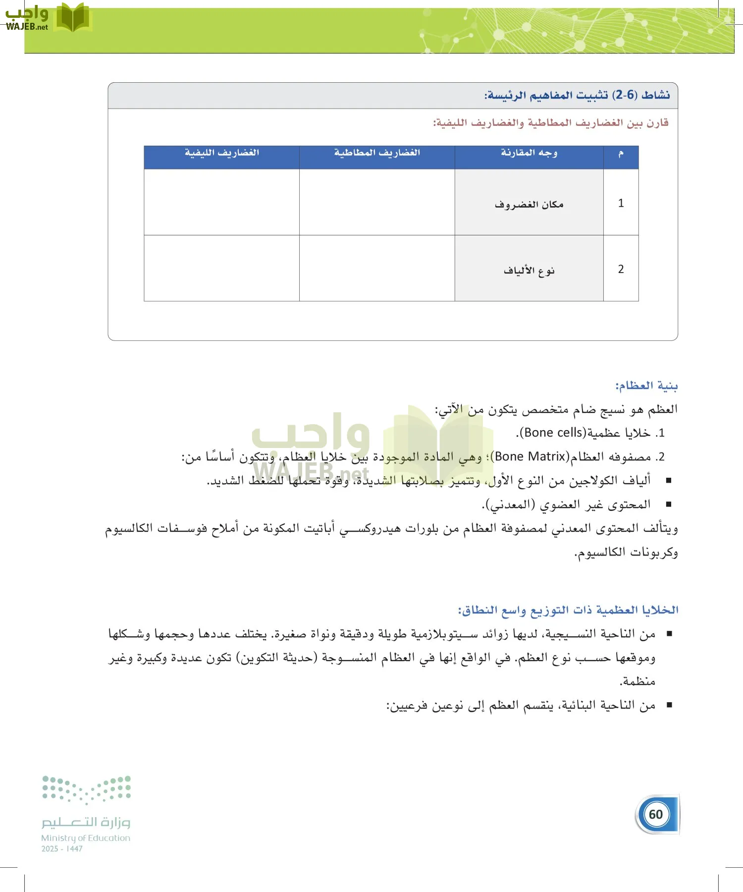 أنظمة جسم الإنسان page-59