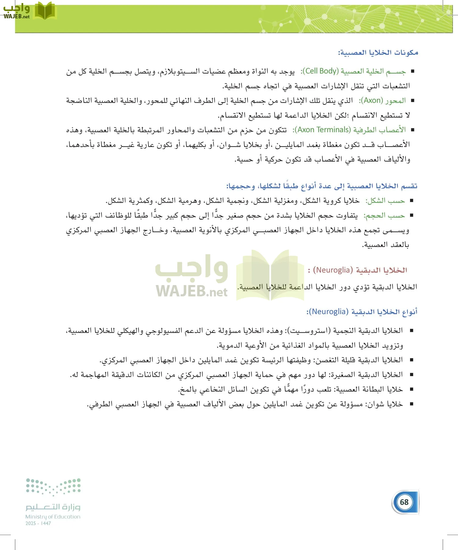 أنظمة جسم الإنسان page-67