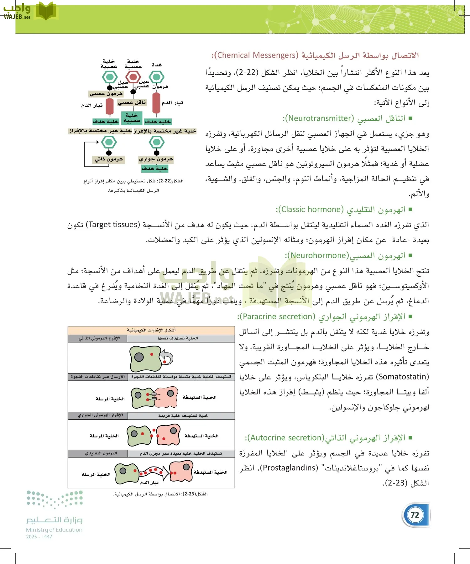 أنظمة جسم الإنسان page-71