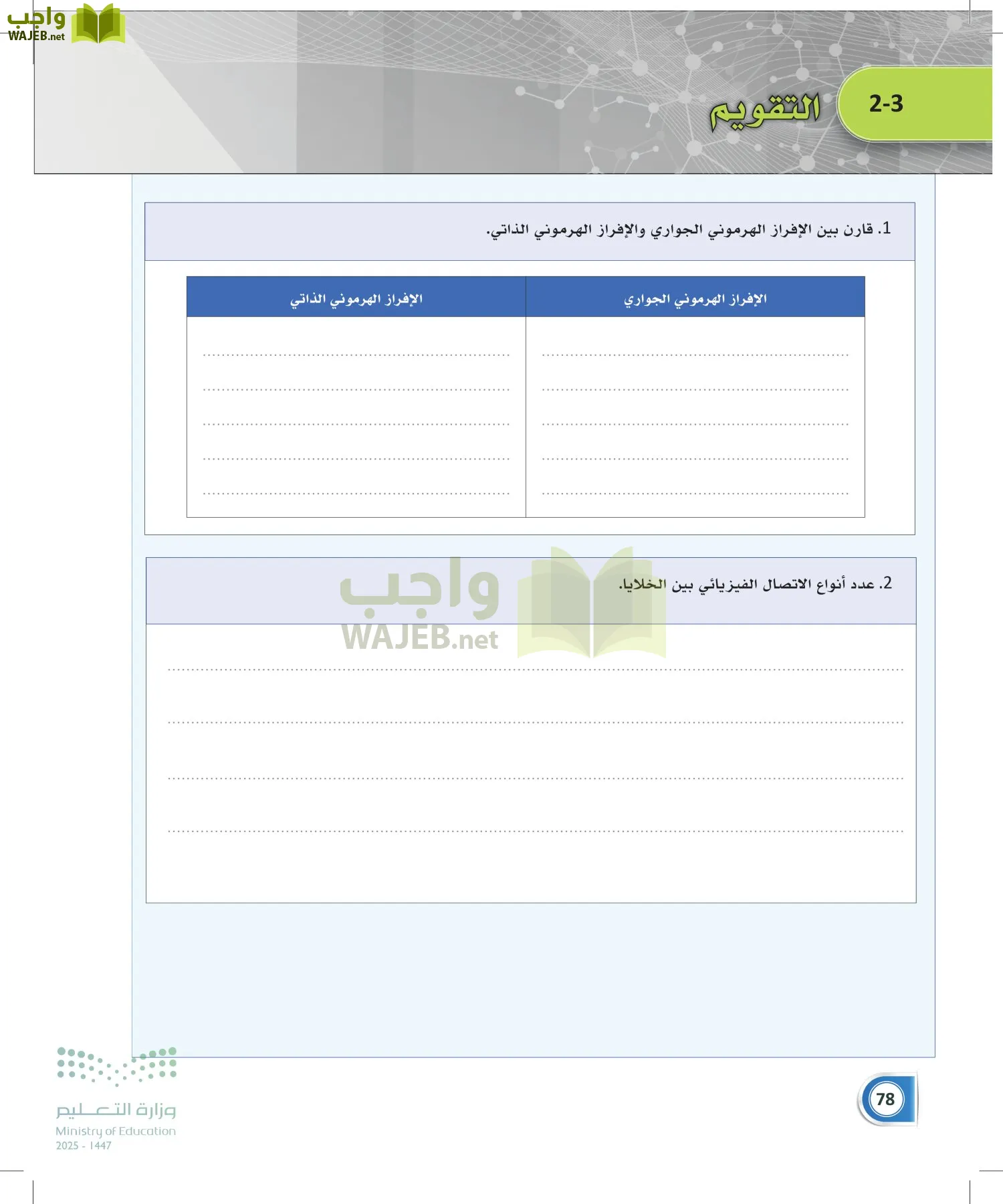 أنظمة جسم الإنسان page-77