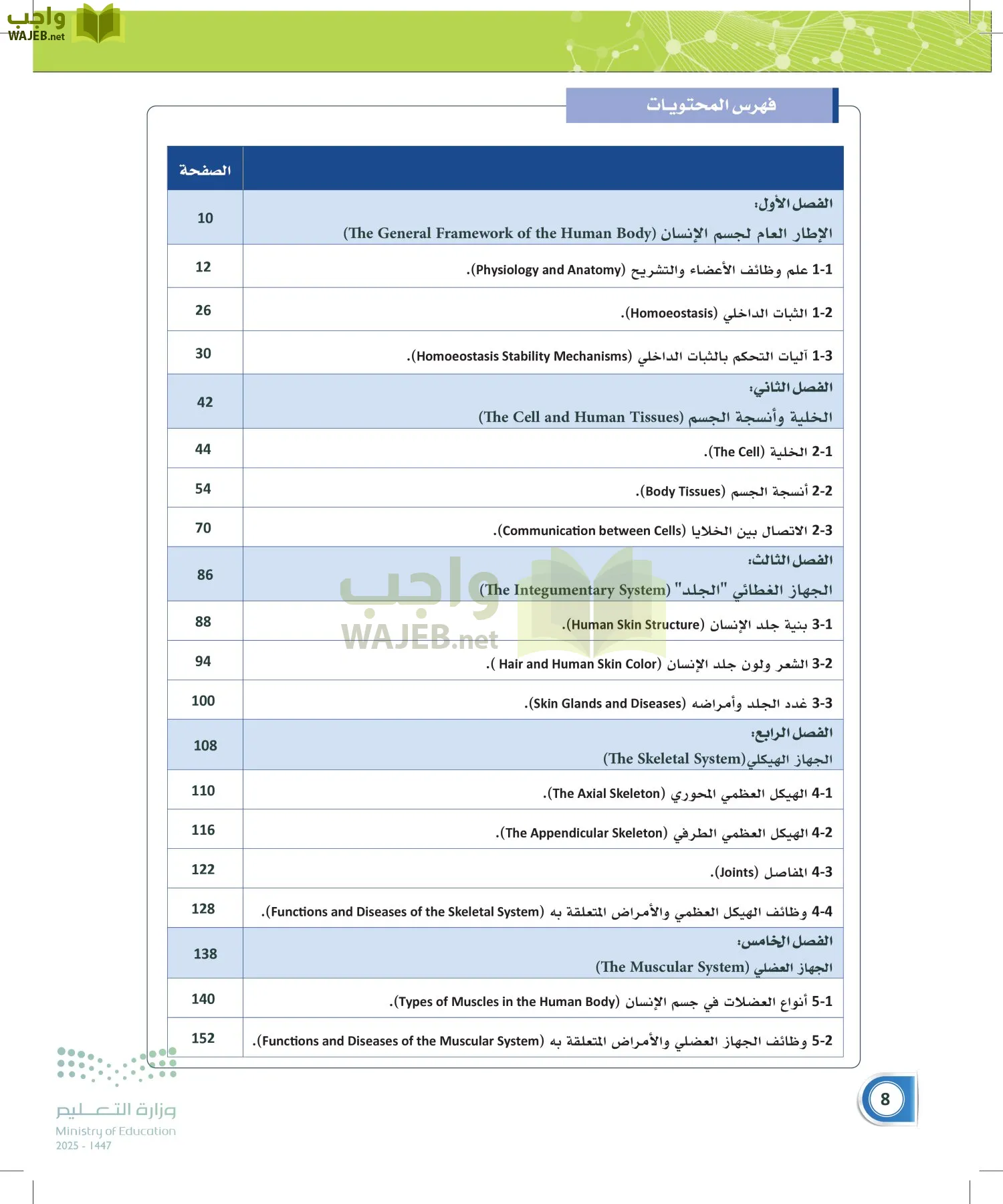 أنظمة جسم الإنسان page-7