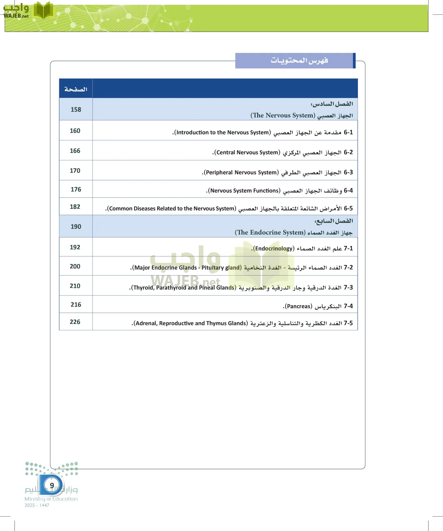 أنظمة جسم الإنسان page-8