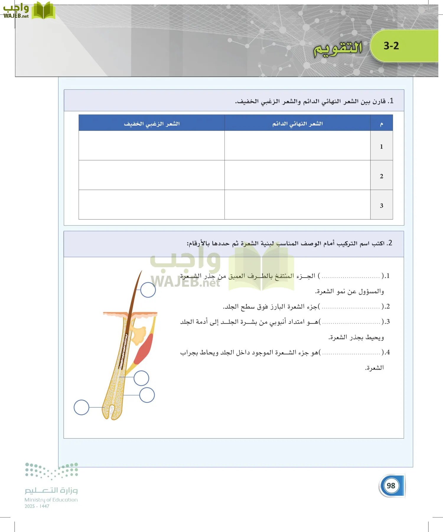 أنظمة جسم الإنسان page-97