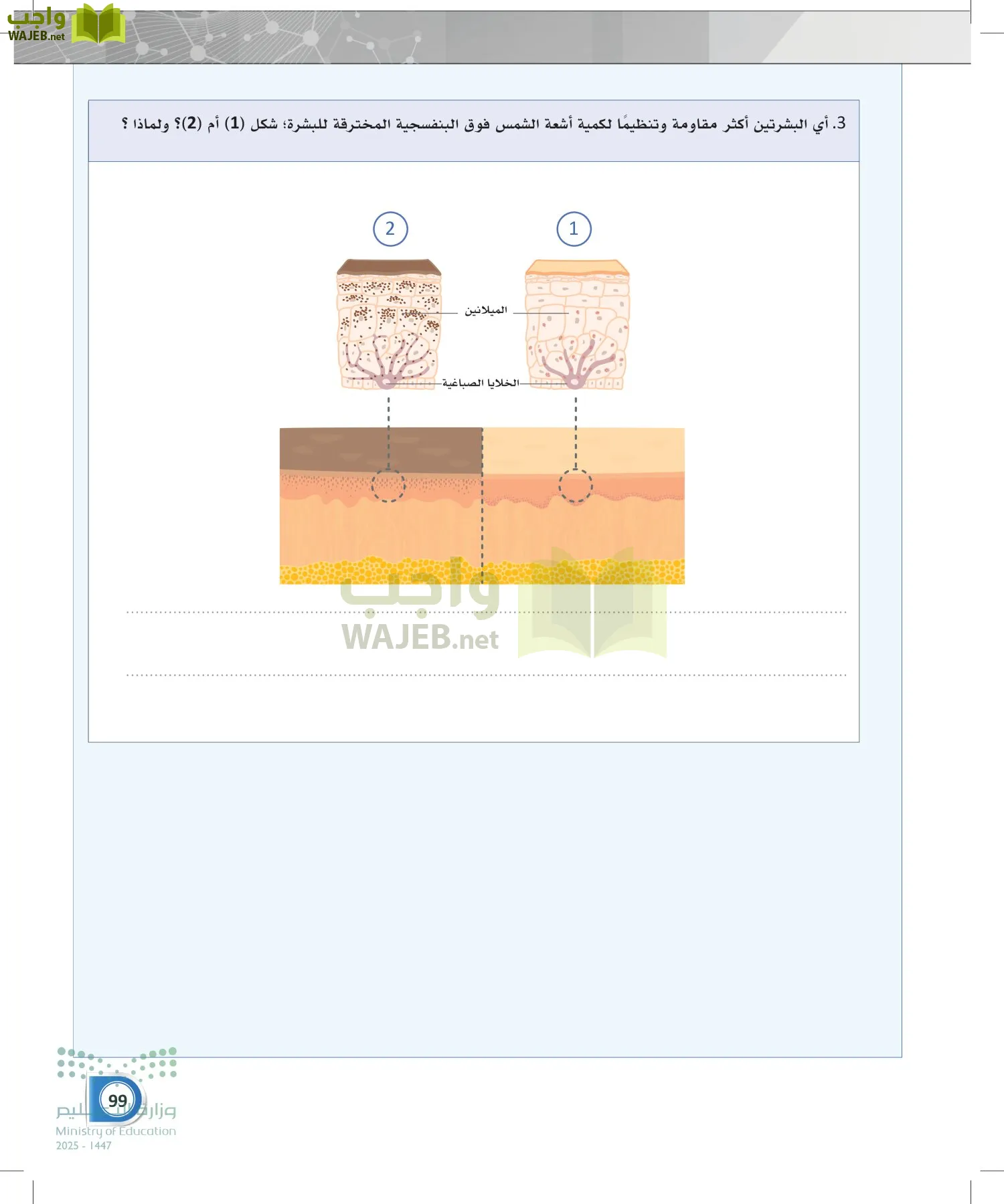 أنظمة جسم الإنسان page-98
