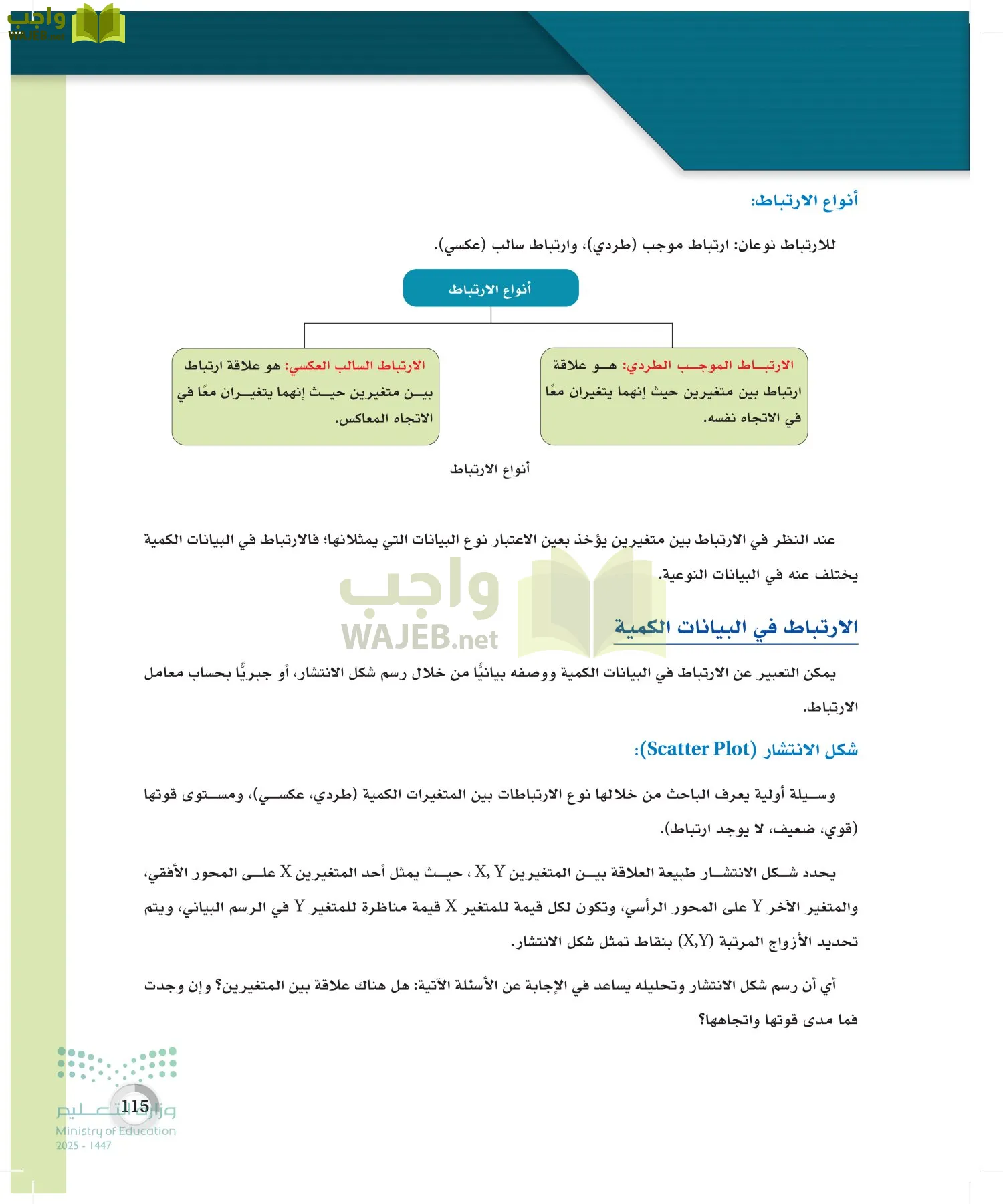 الاحصاء page-114