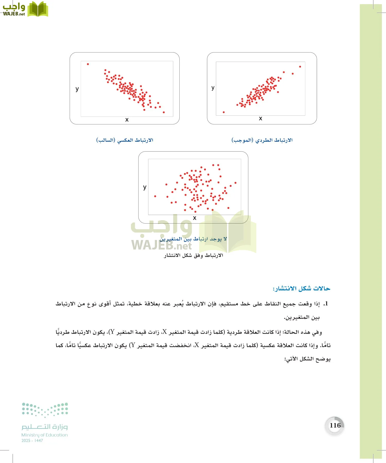 الاحصاء page-115