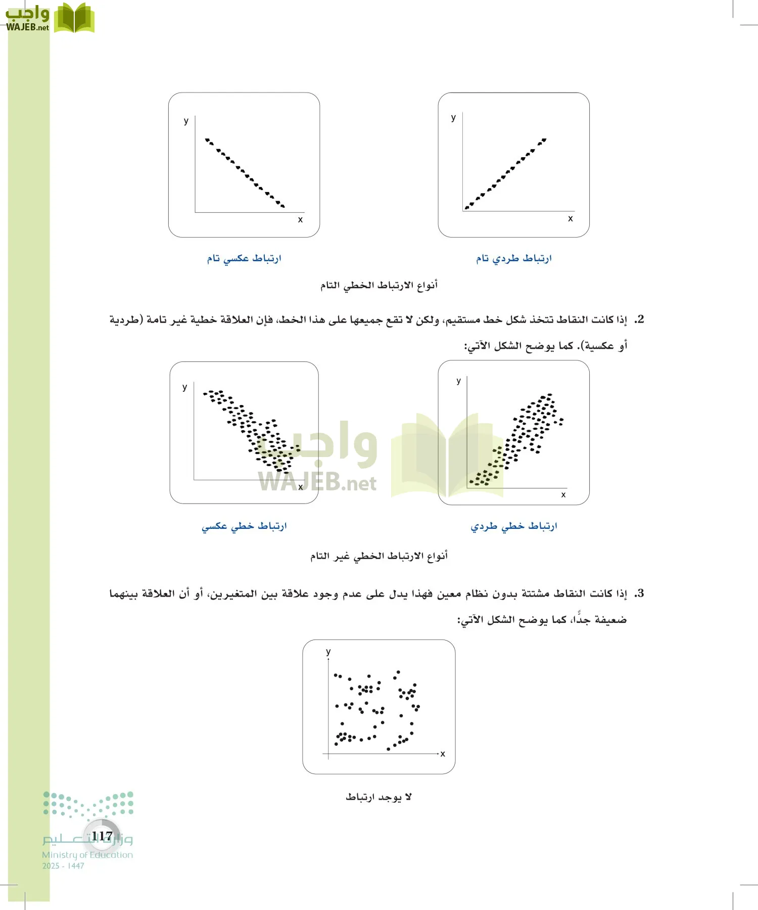 الاحصاء page-116