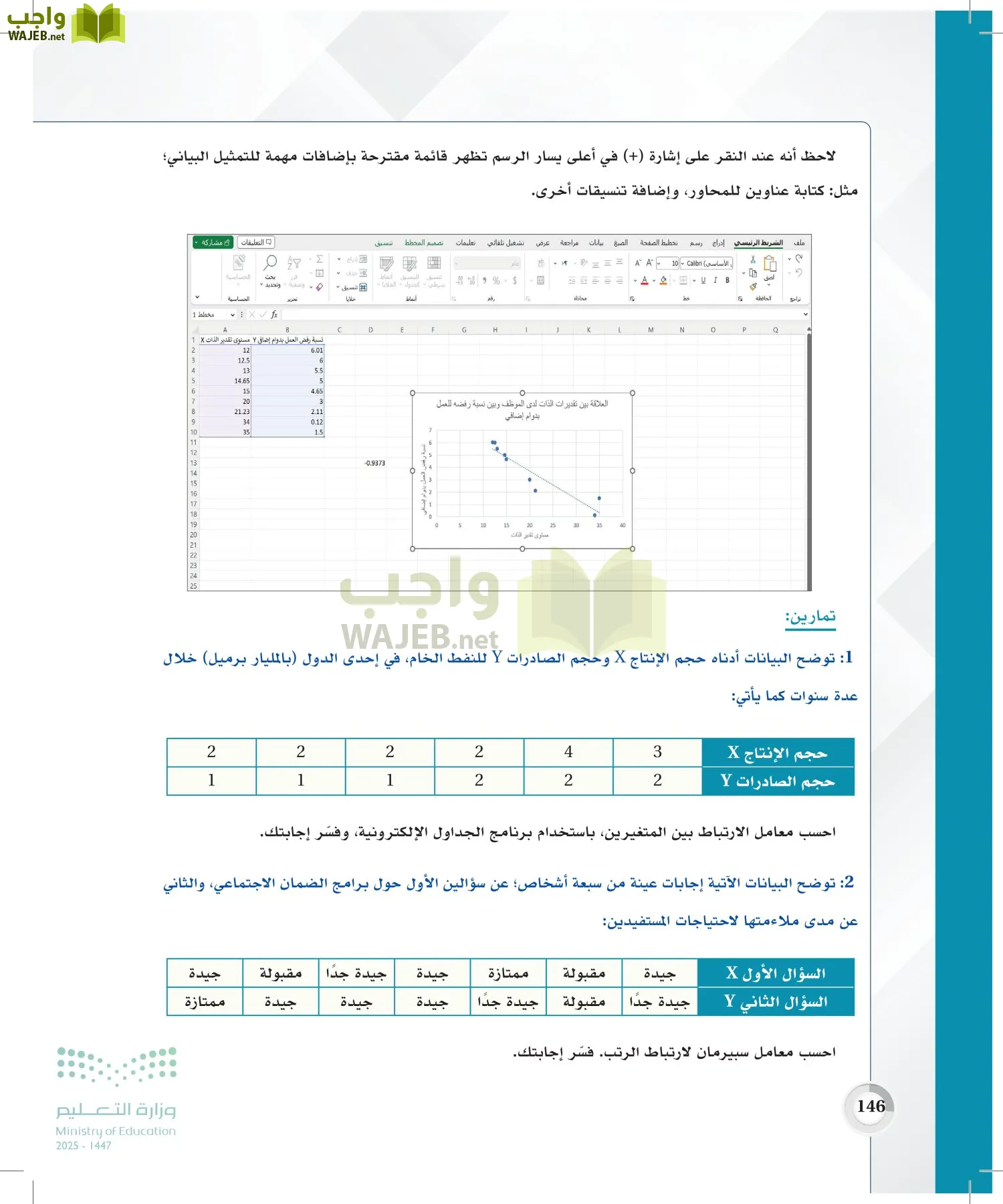 الاحصاء page-145