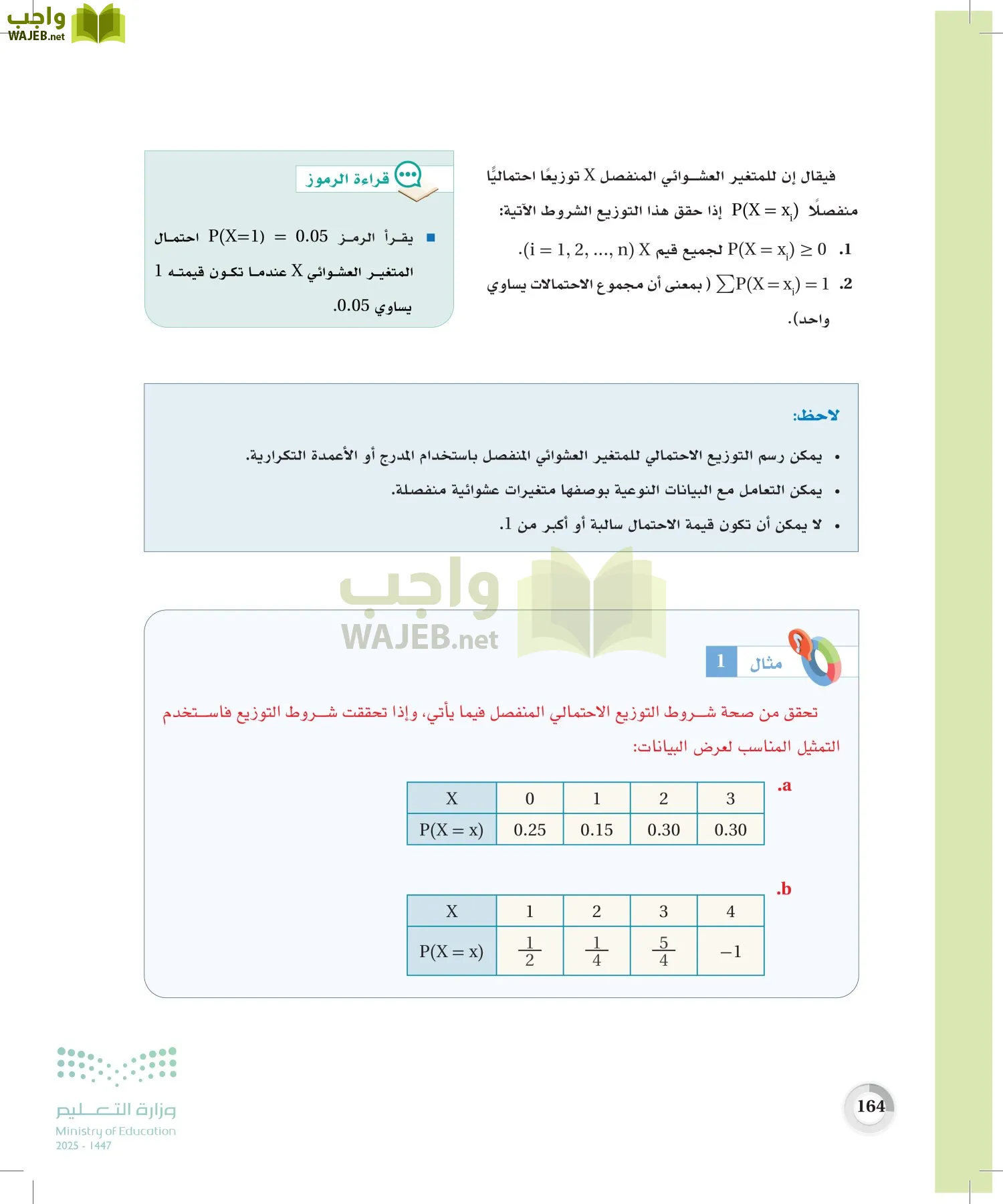 الاحصاء page-163