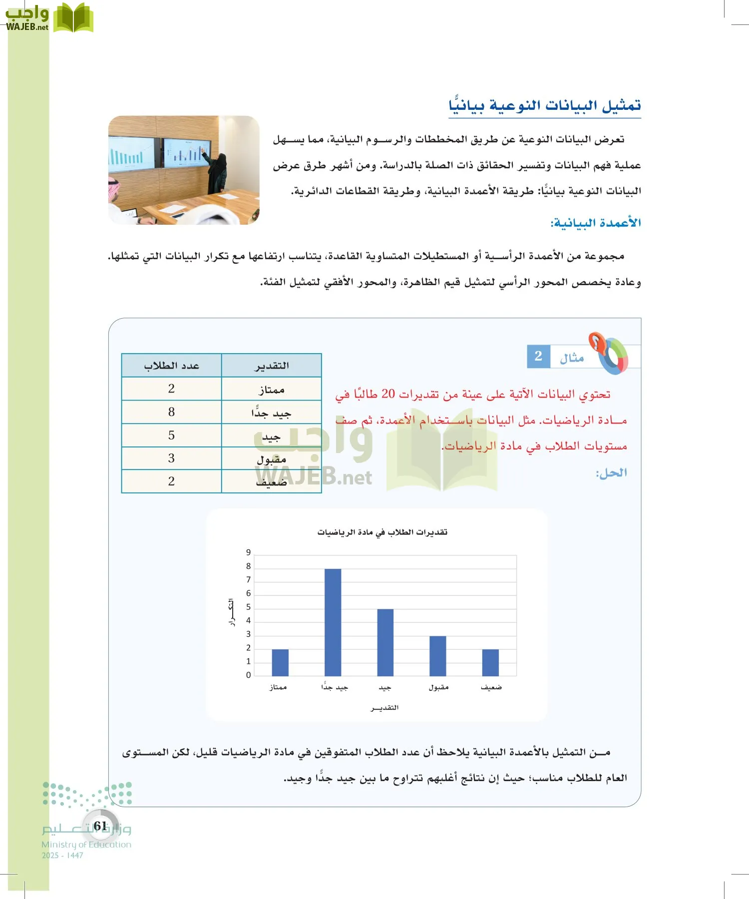 الاحصاء page-60