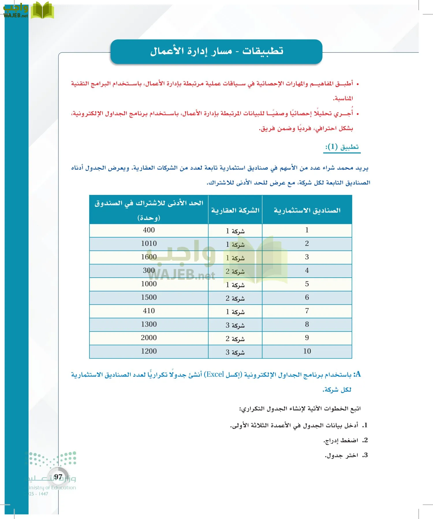 الاحصاء page-96