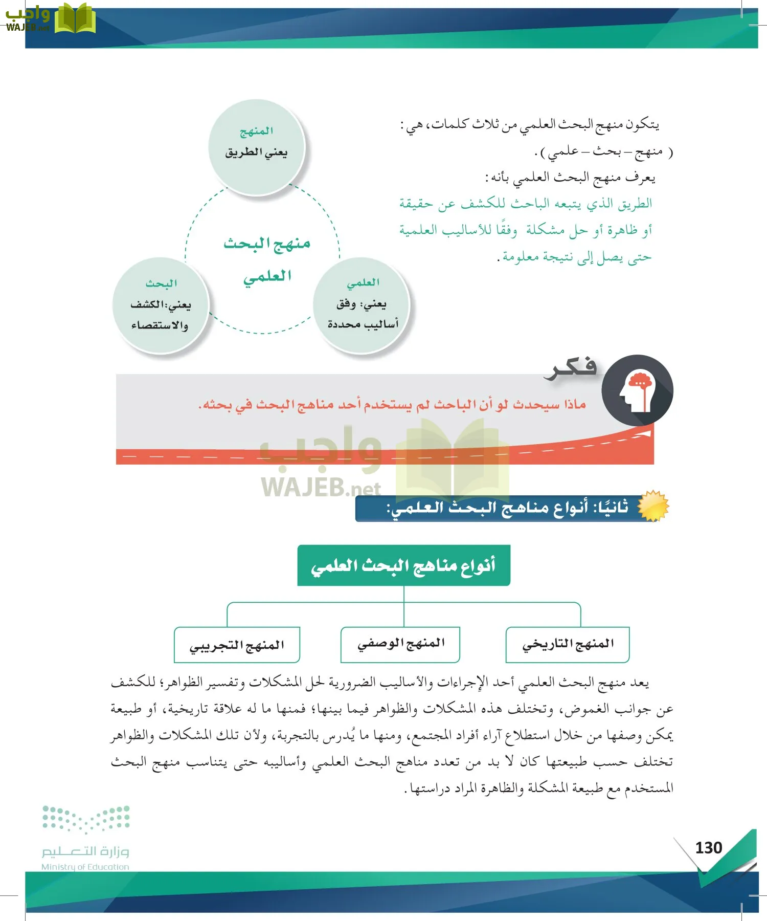 البحث والمصادر المعلومات page-129