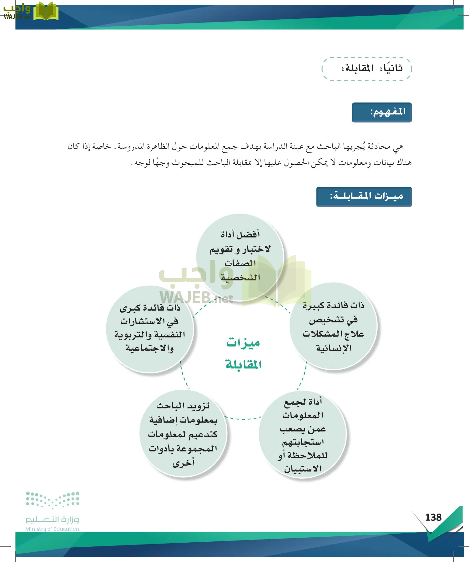 البحث والمصادر المعلومات page-137