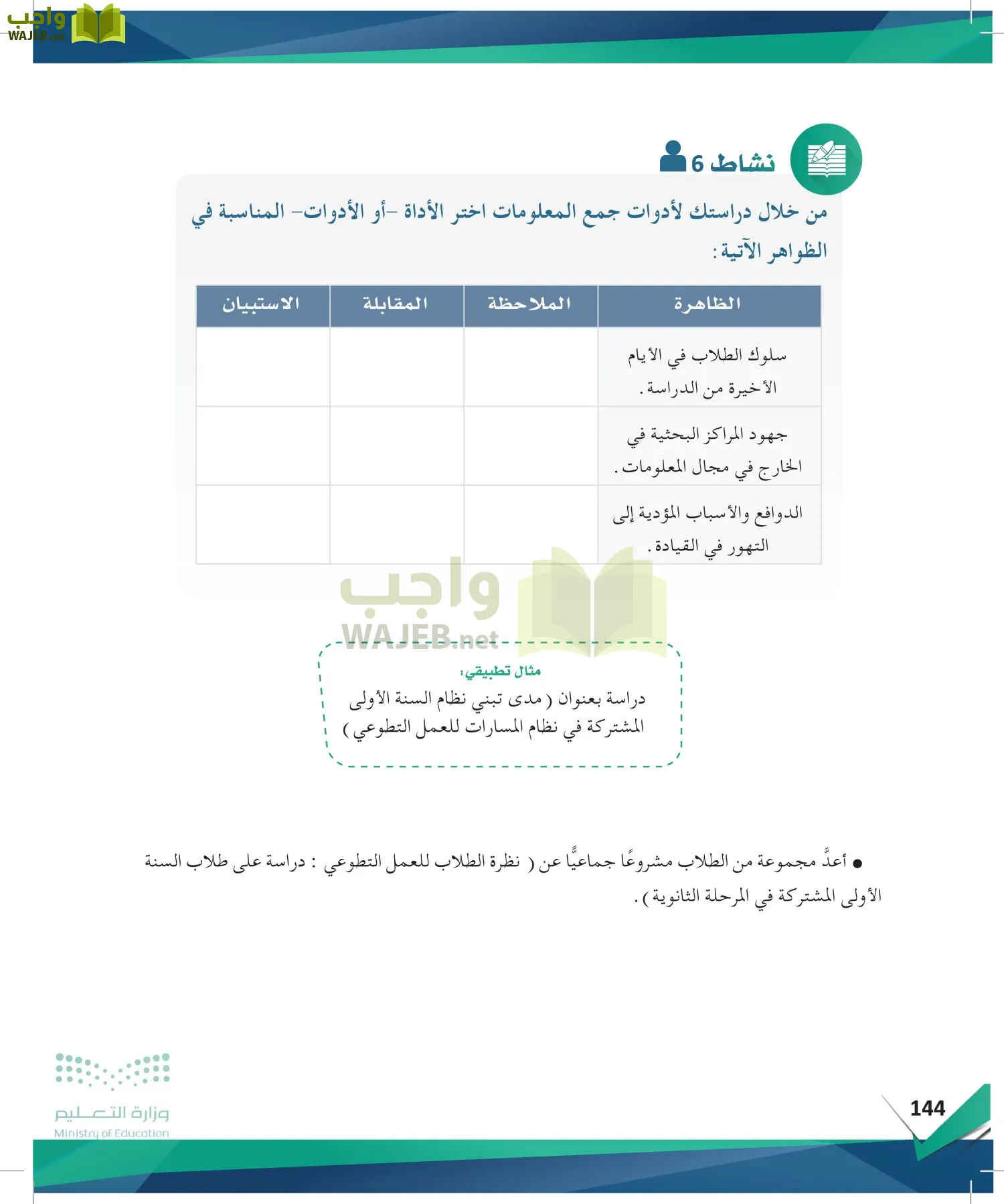 البحث والمصادر المعلومات page-143