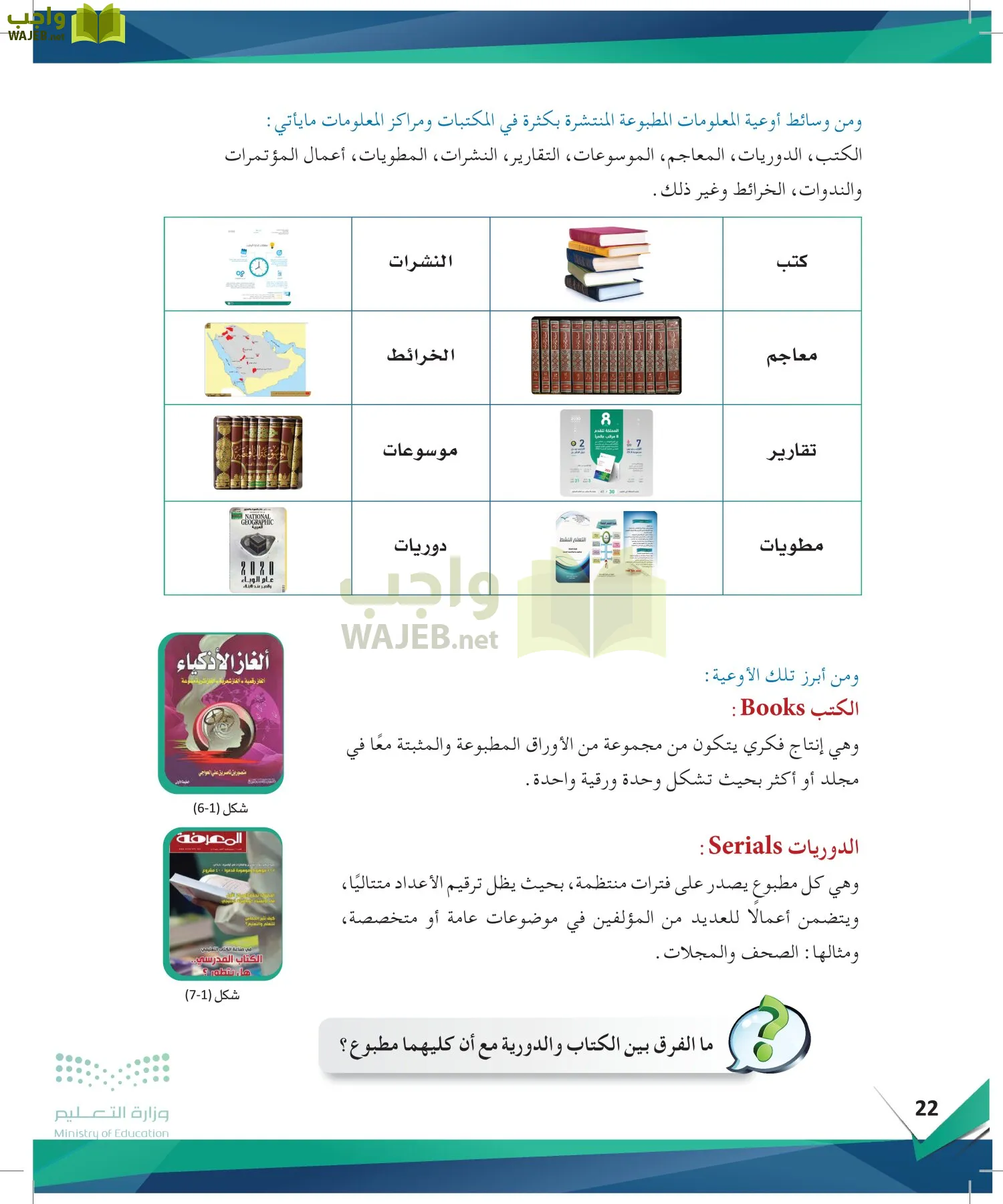 البحث والمصادر المعلومات page-21