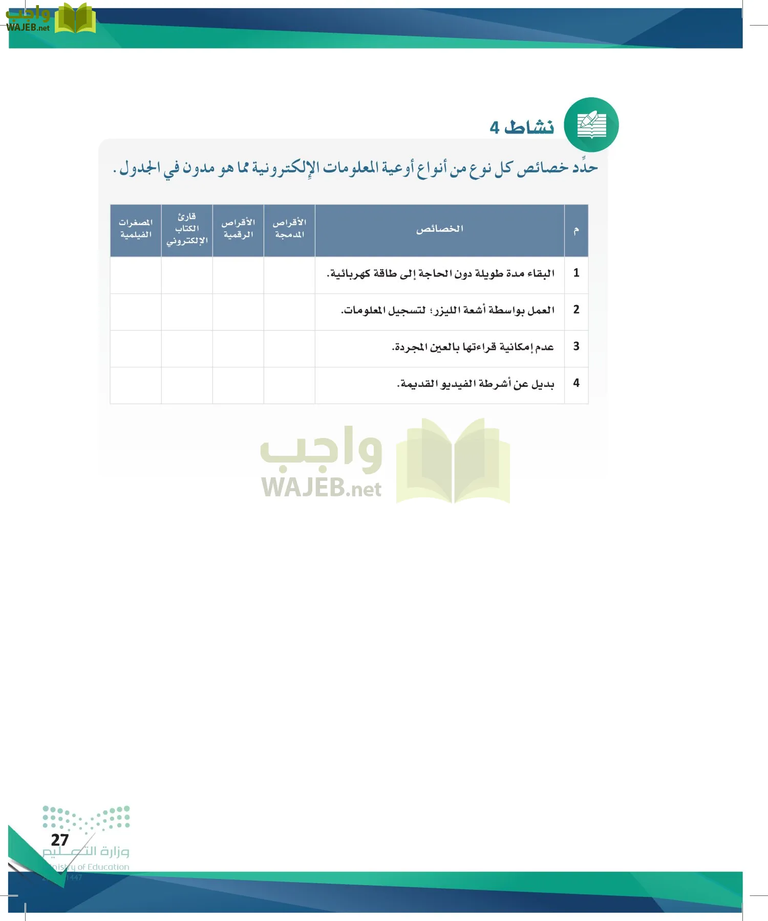 البحث والمصادر المعلومات page-26