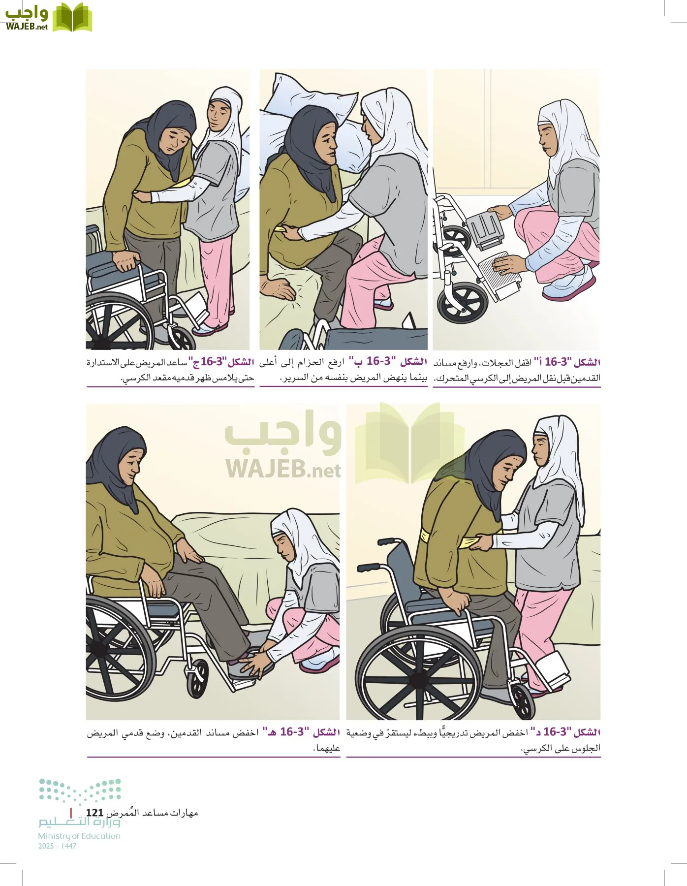 الرعاية الصحية page-120