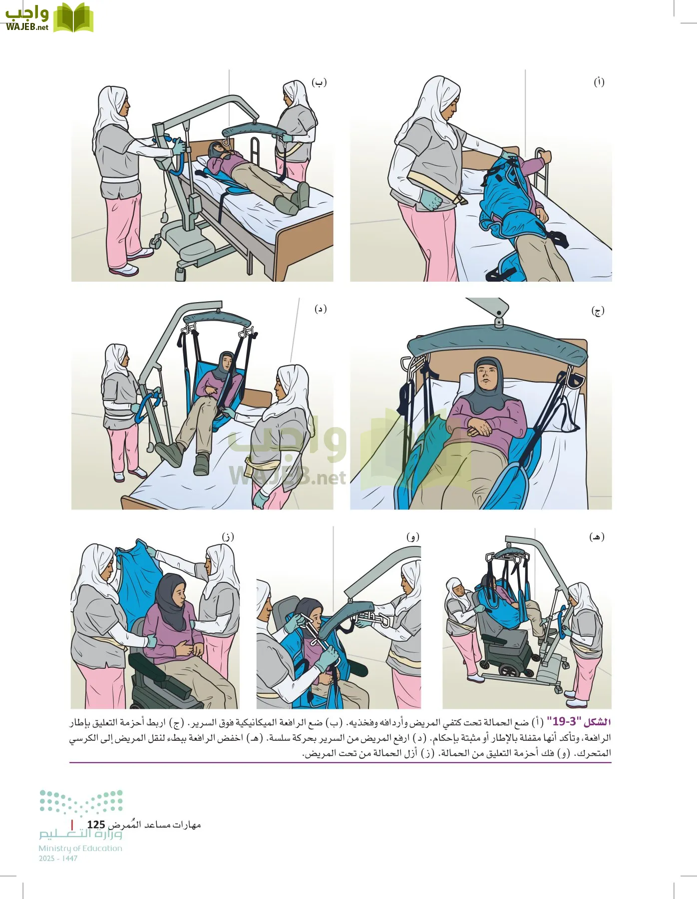 الرعاية الصحية page-124