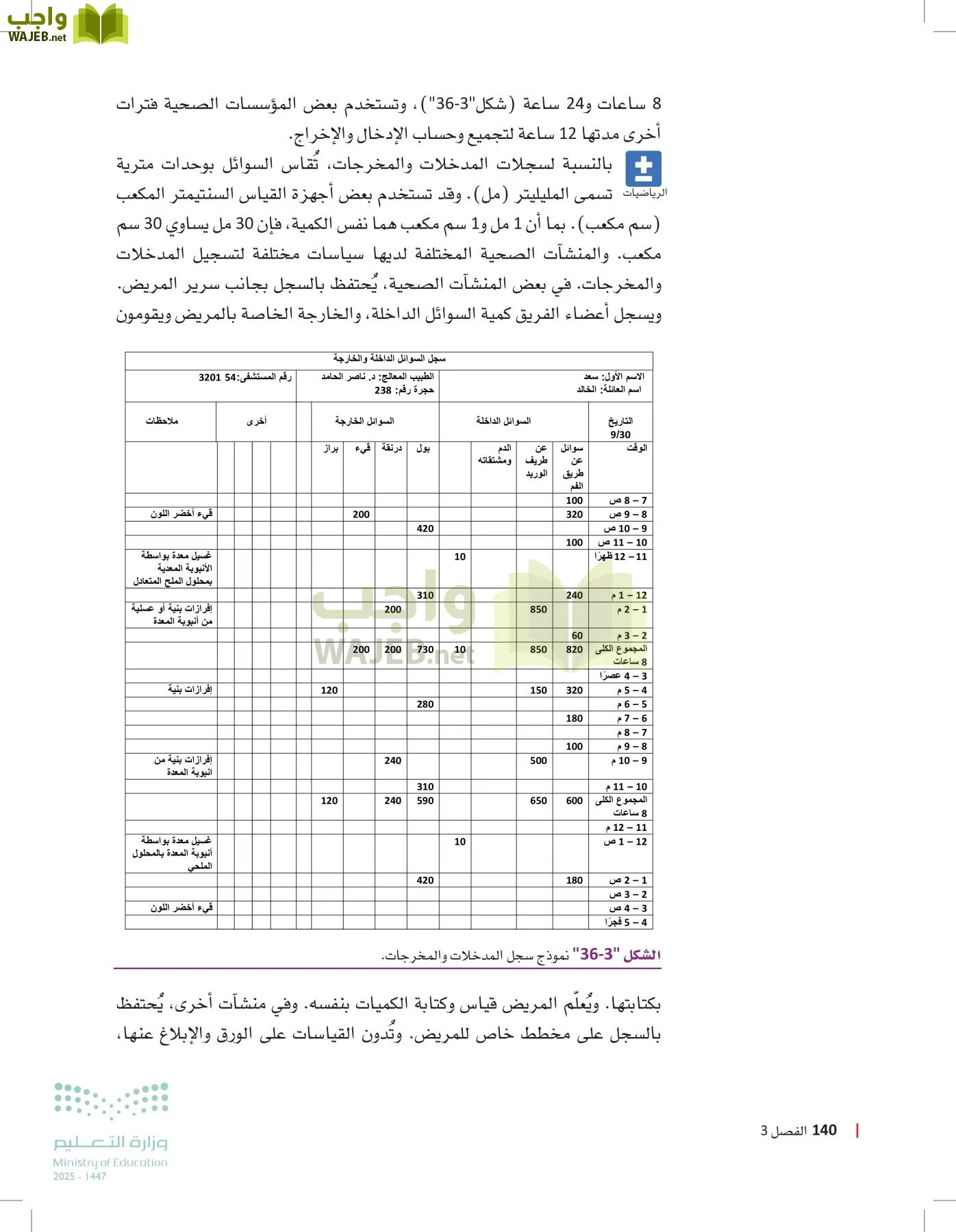 الرعاية الصحية page-139