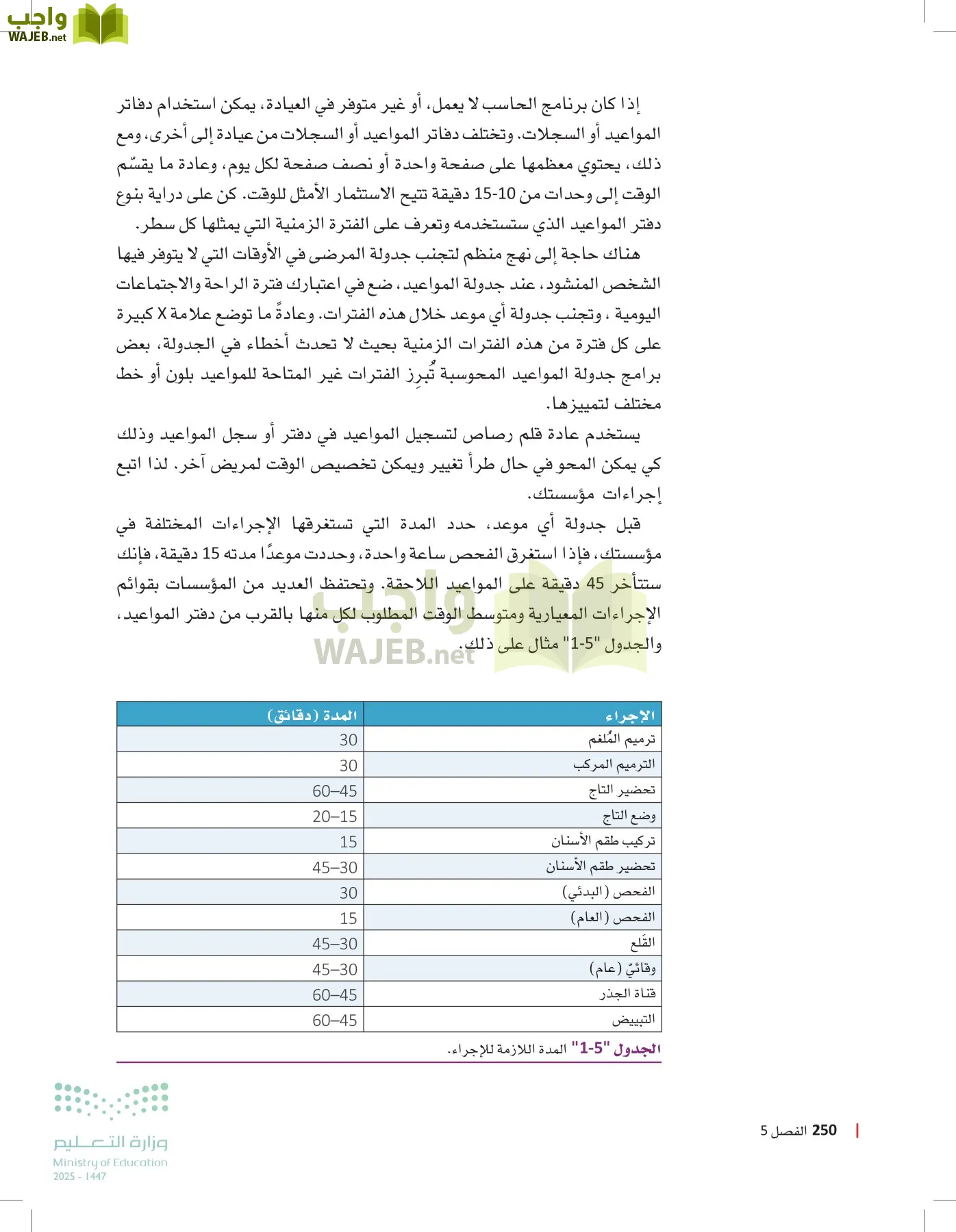 الرعاية الصحية page-249