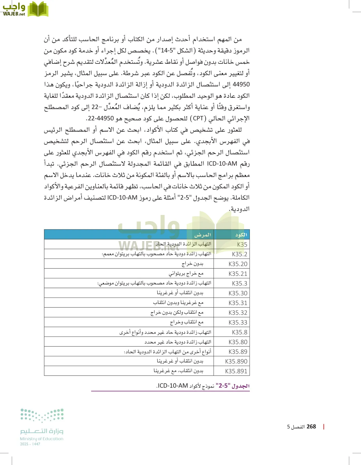 الرعاية الصحية page-267
