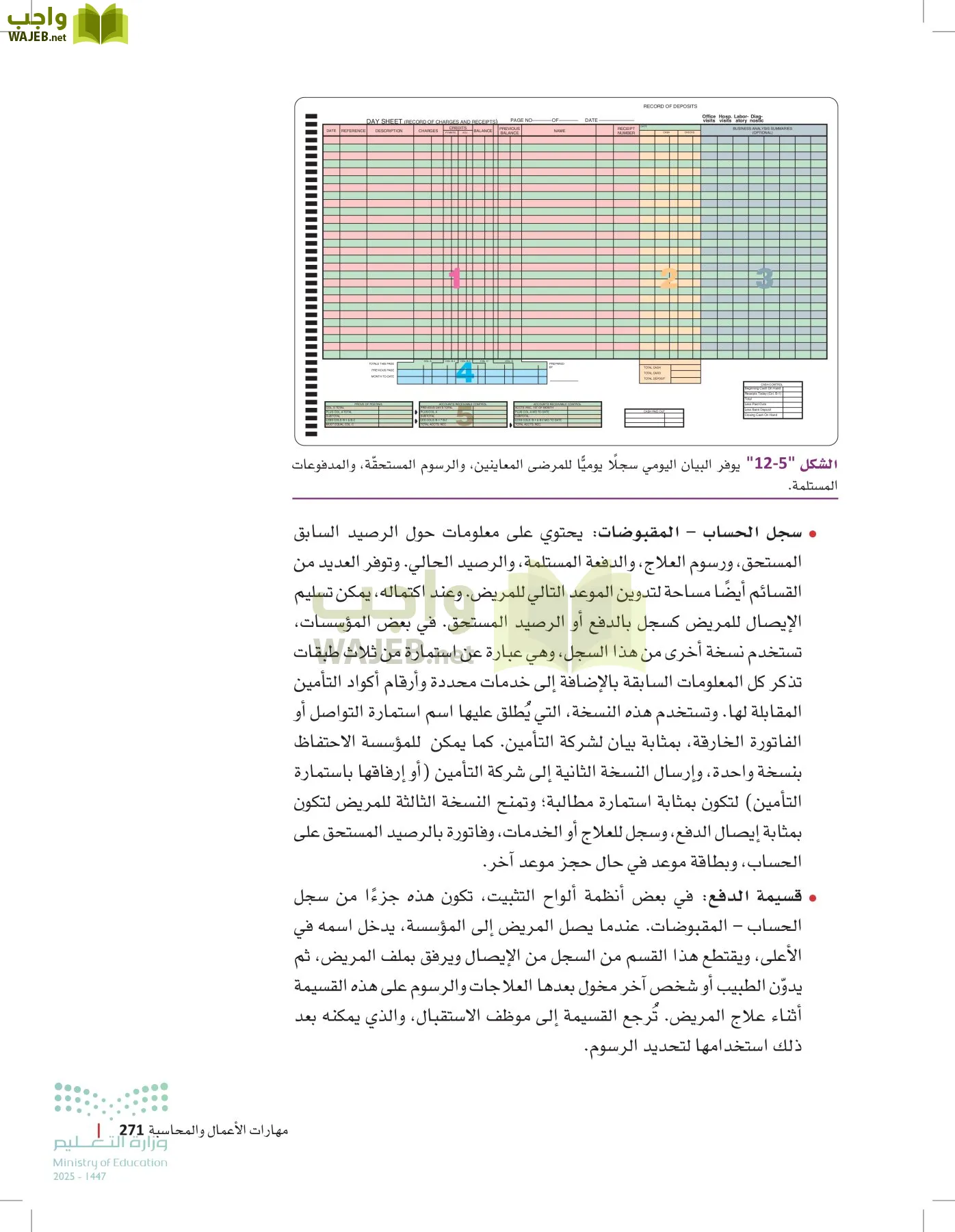 الرعاية الصحية page-270