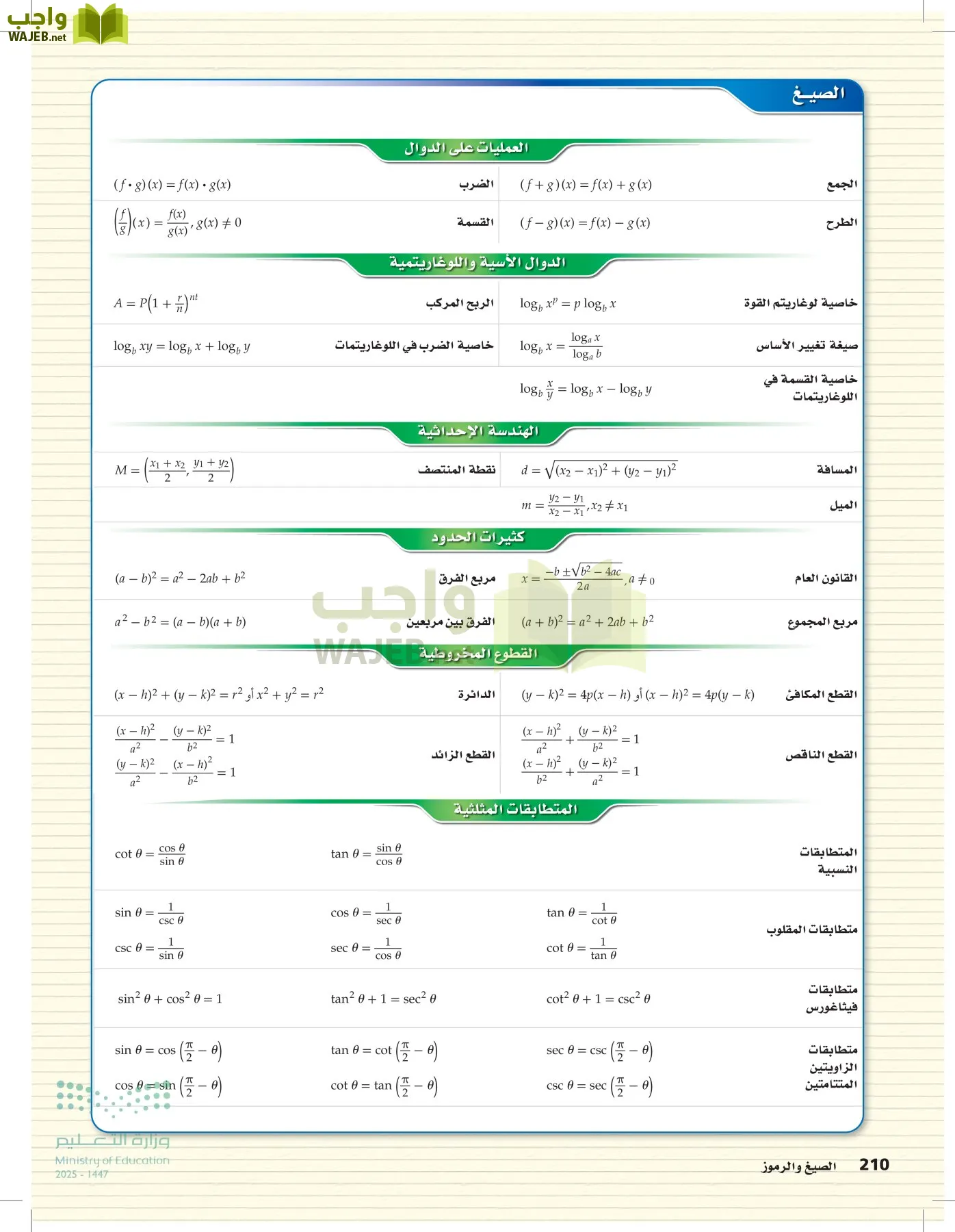 الرياضيات1-3الفصل الأول page-209