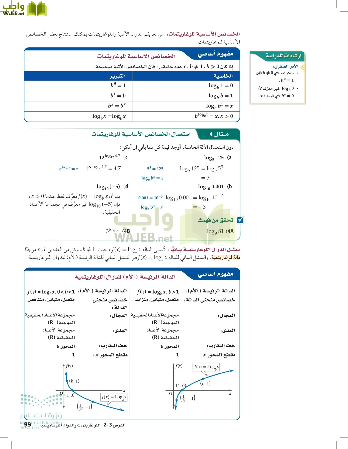 الرياضيات1-3الفصل الأول page-98
