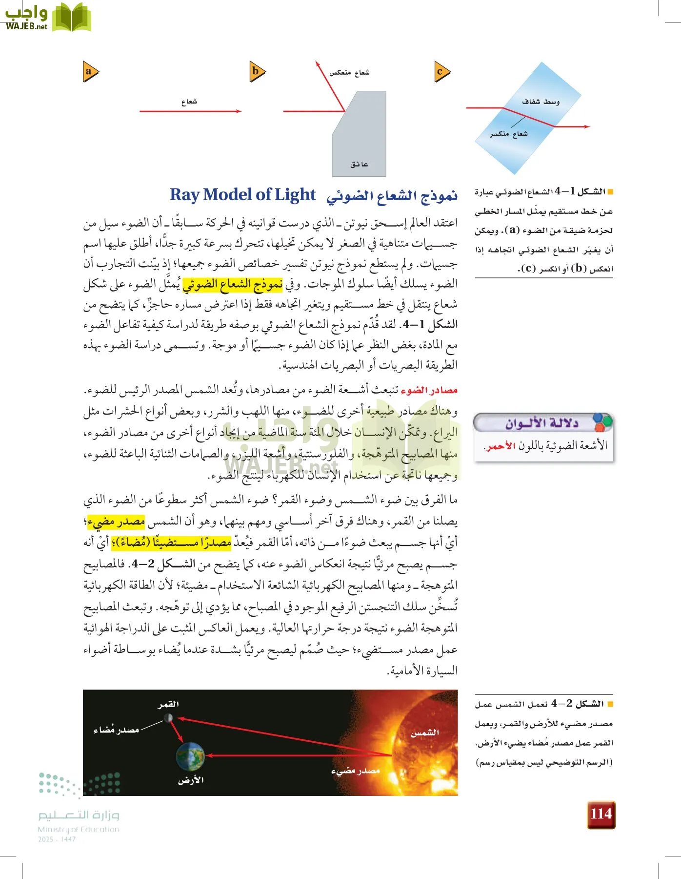 الفيزياء 1-3   الفصل الأول page-113