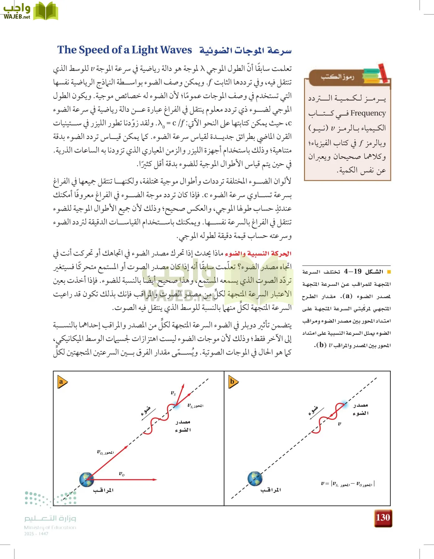 الفيزياء 1-3   الفصل الأول page-129