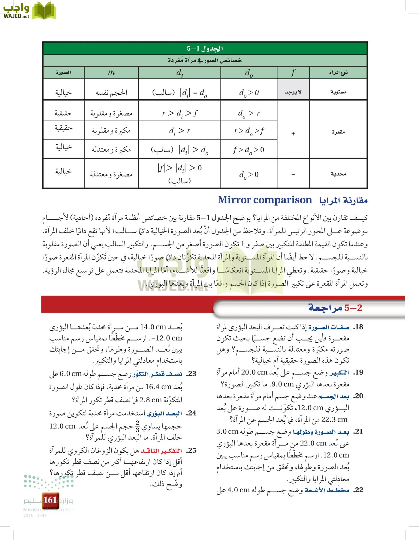 الفيزياء 1-3   الفصل الأول page-160