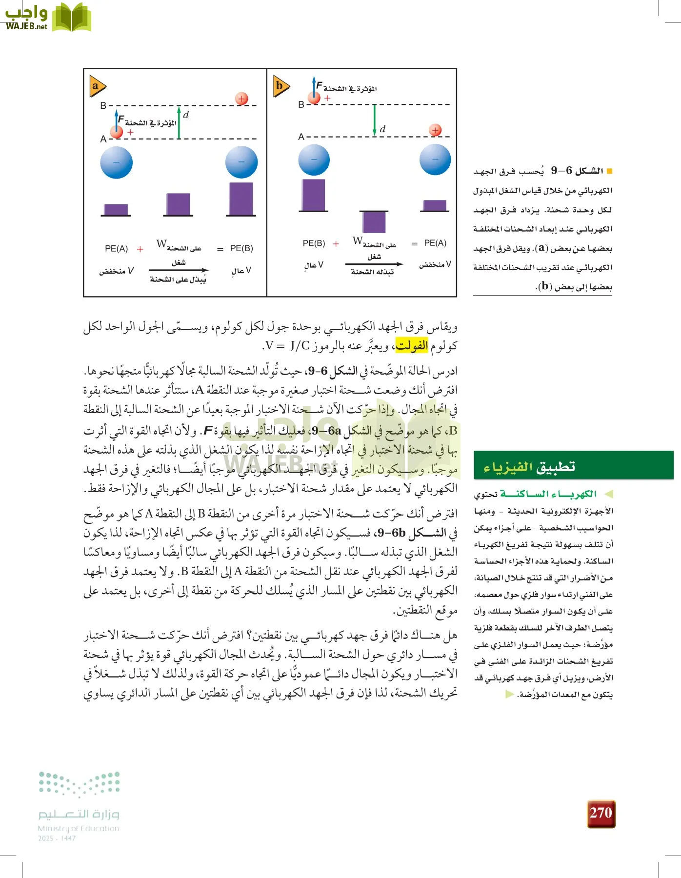 الفيزياء 1-3   الفصل الأول page-269