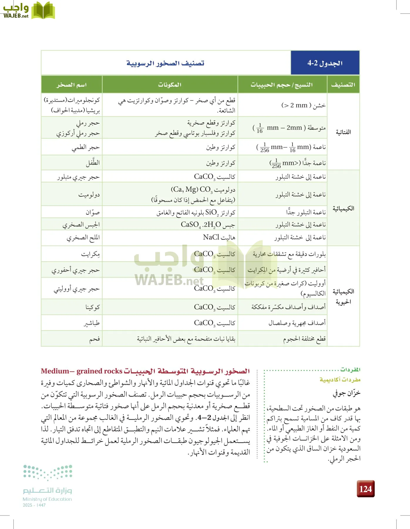 علوم الأرض والفضاء page-123