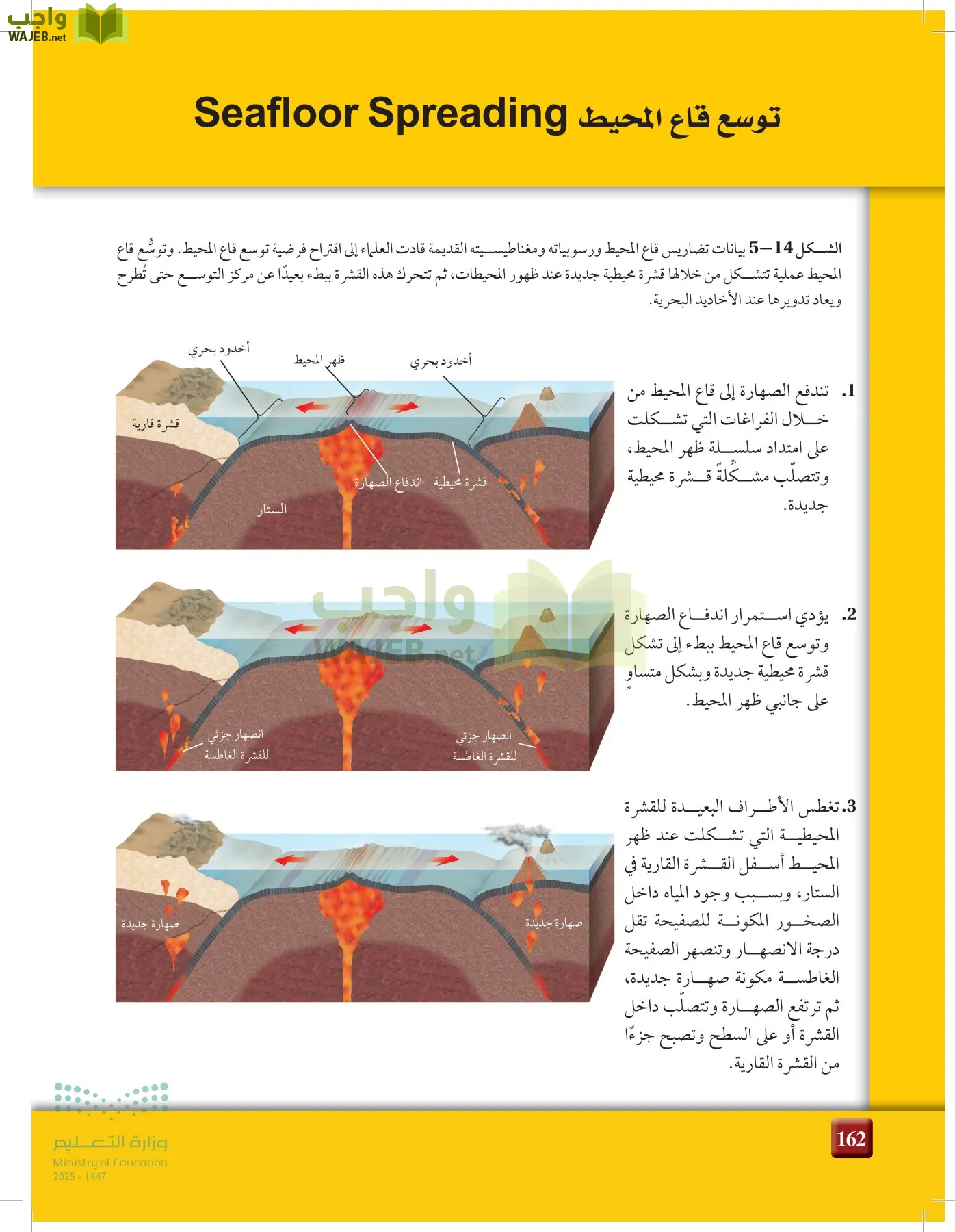 علوم الأرض والفضاء page-161