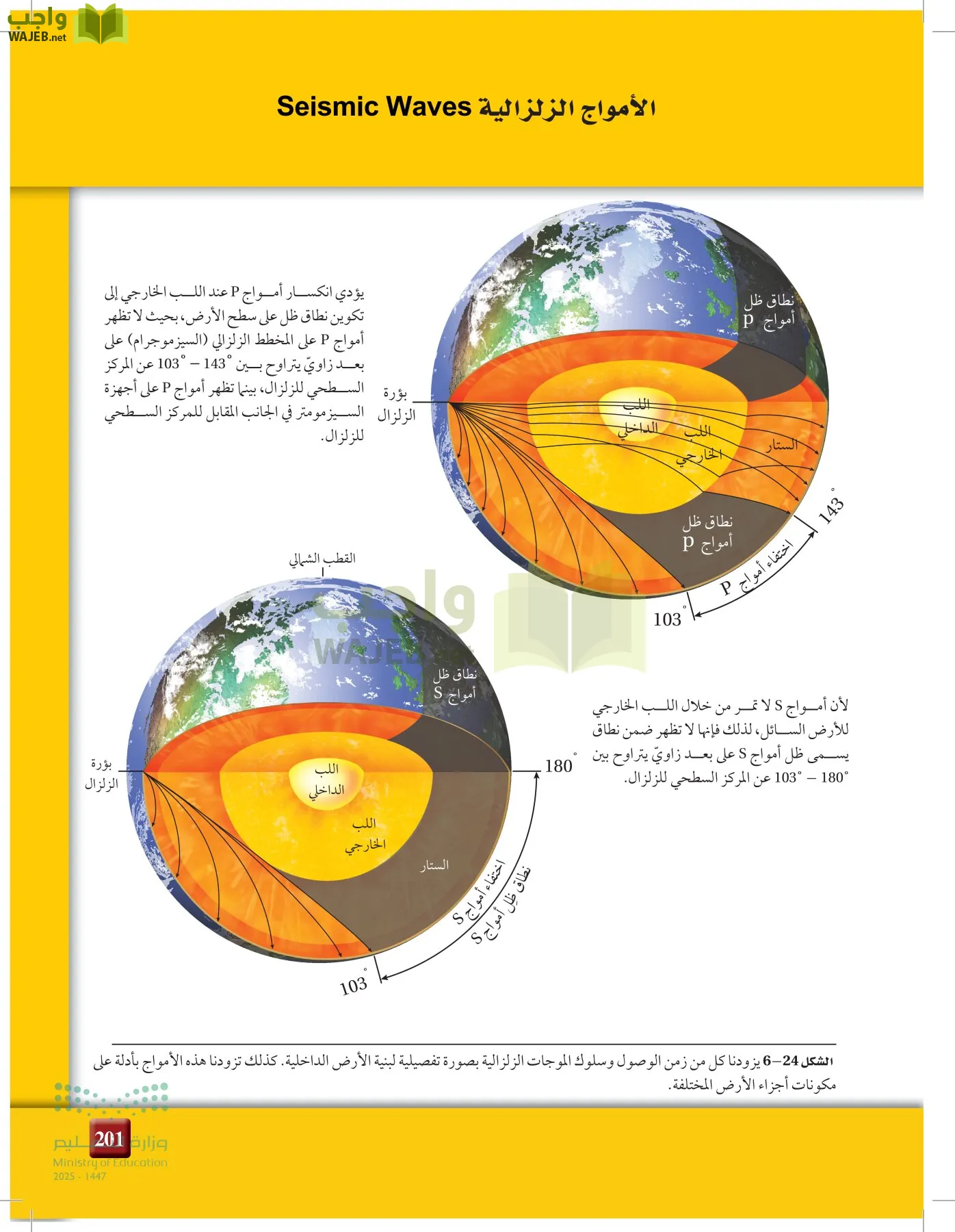 علوم الأرض والفضاء page-200