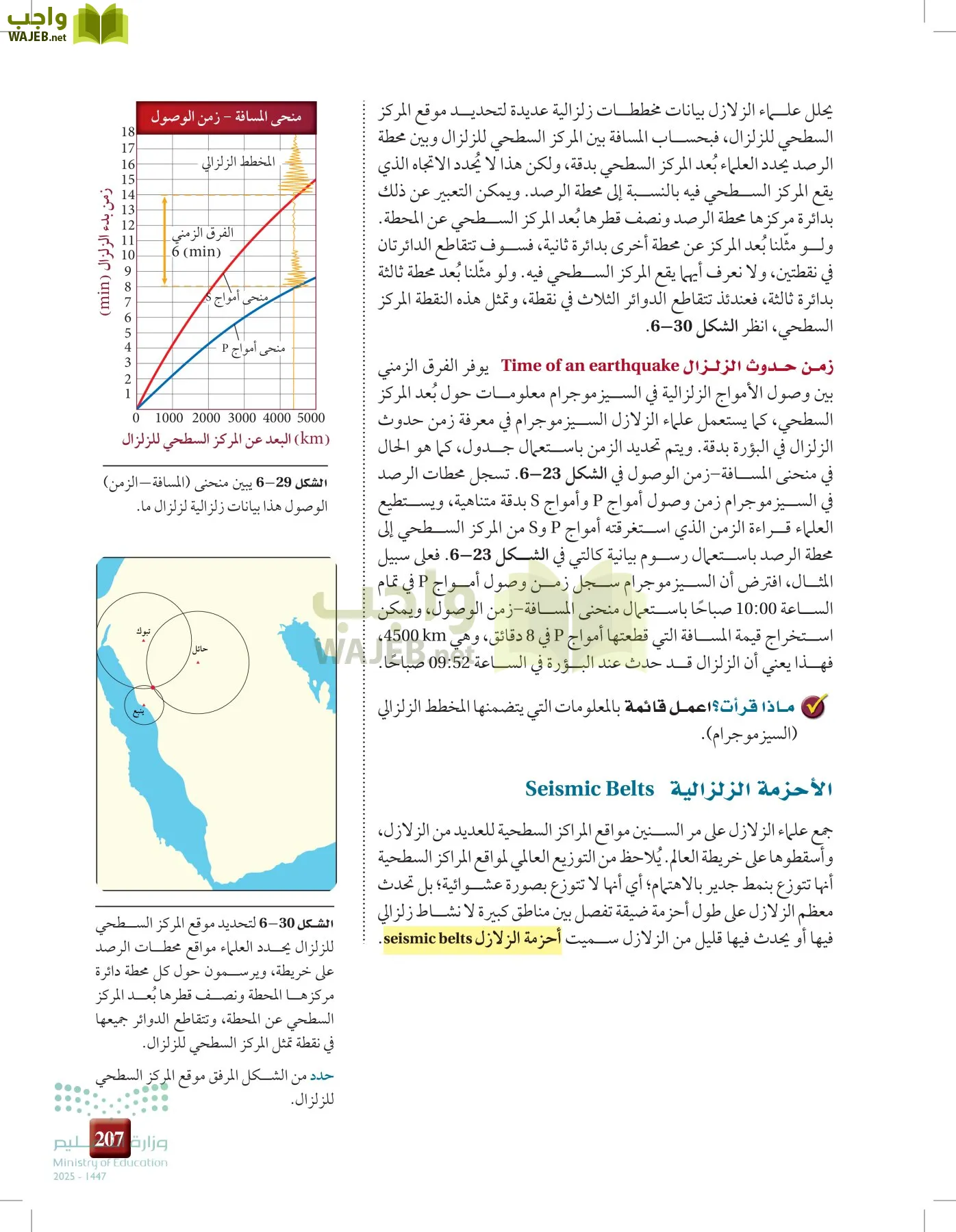 علوم الأرض والفضاء page-206