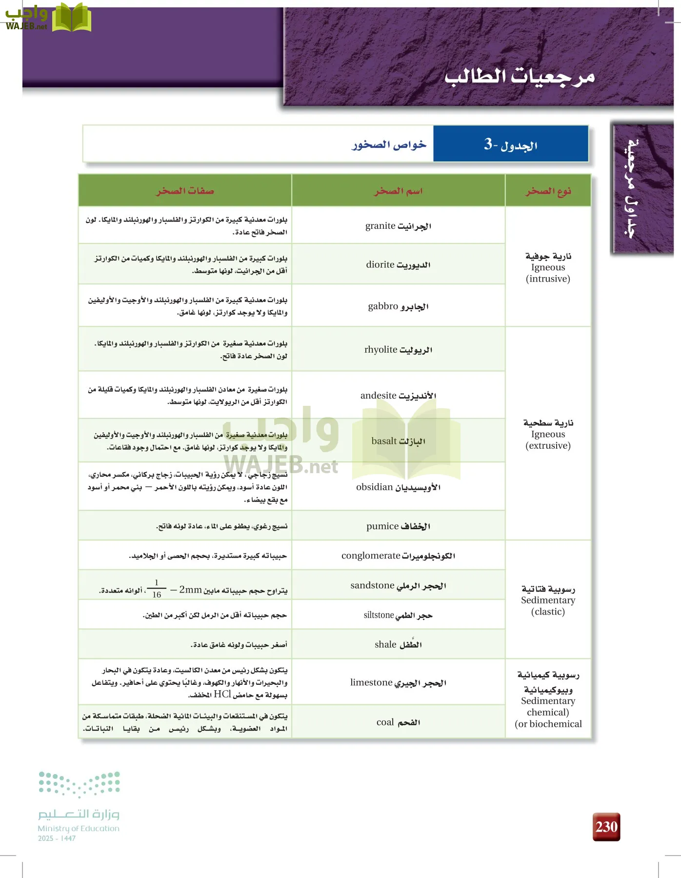 علوم الأرض والفضاء page-229