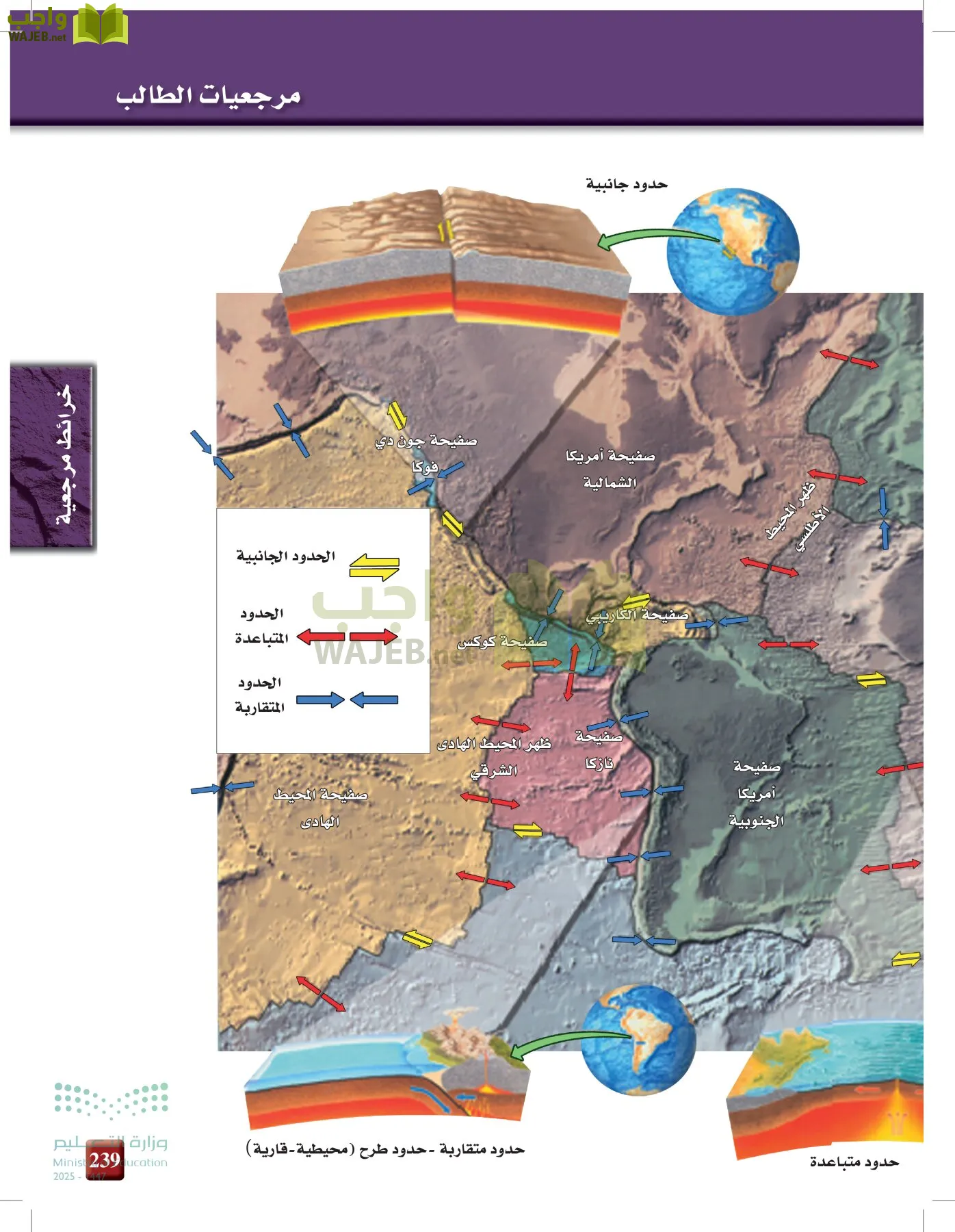 علوم الأرض والفضاء page-238