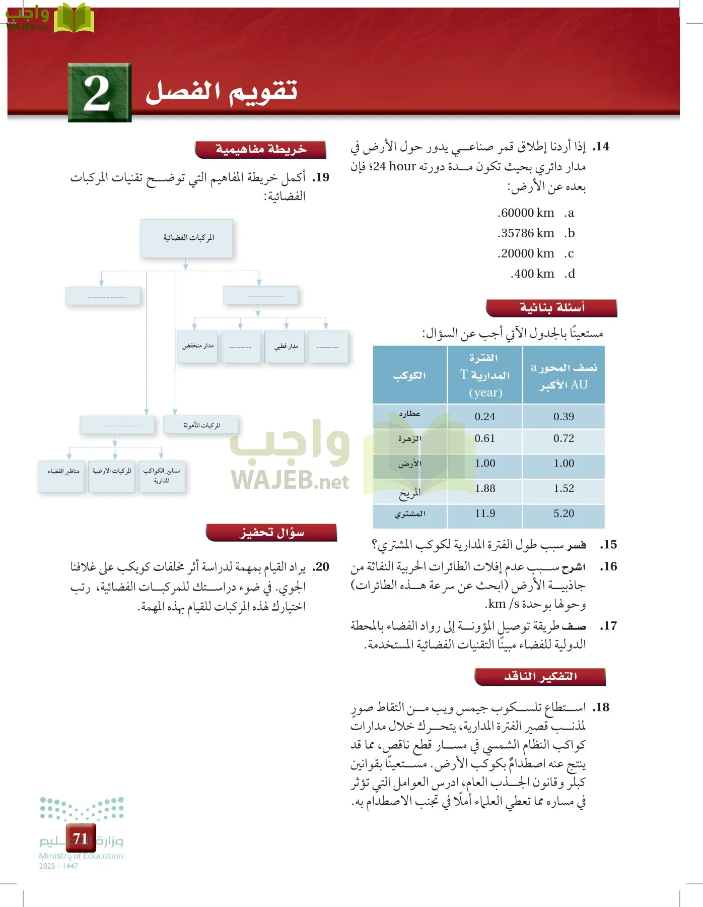 علوم الأرض والفضاء page-70