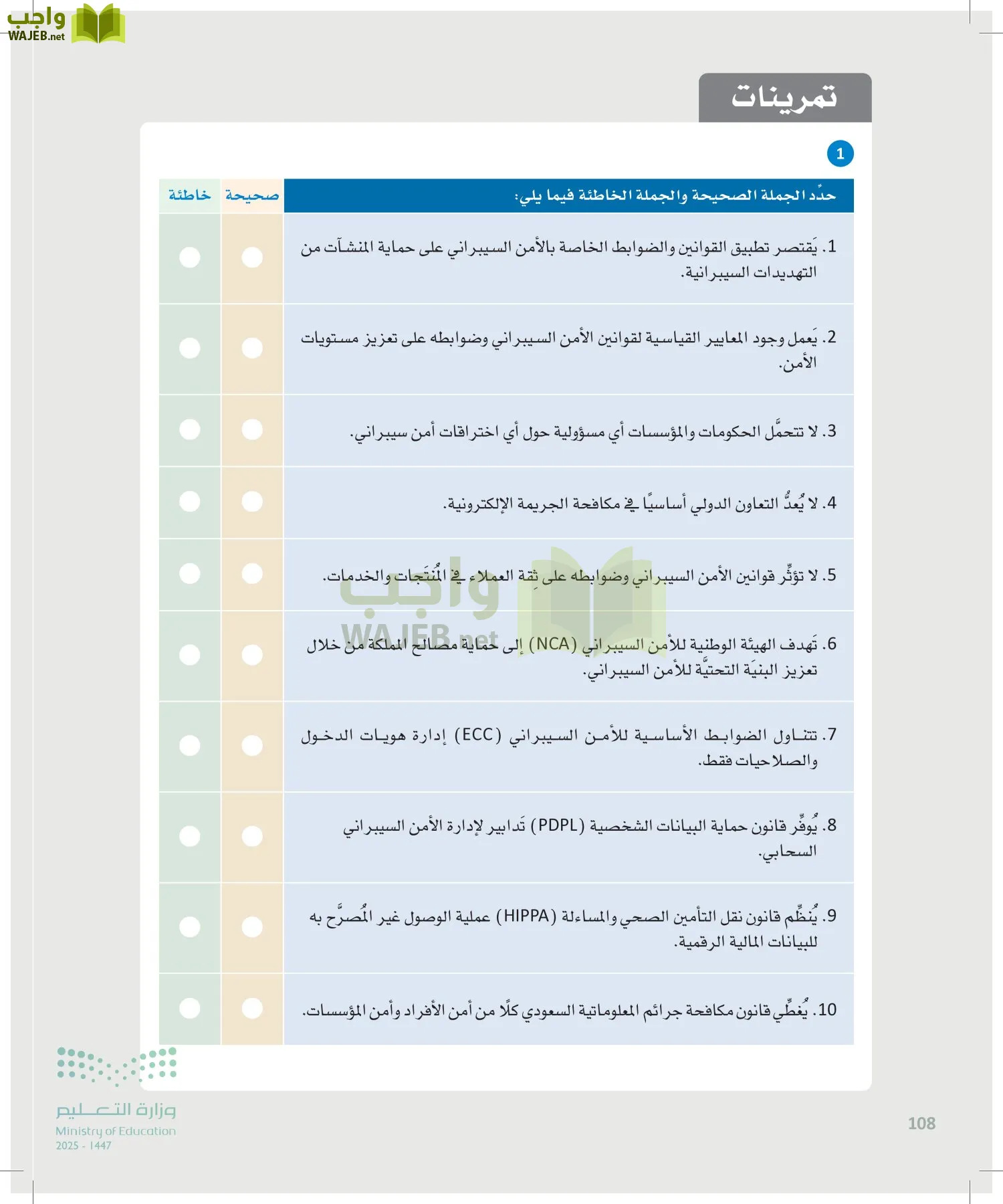 الأمن السيبراني page-107