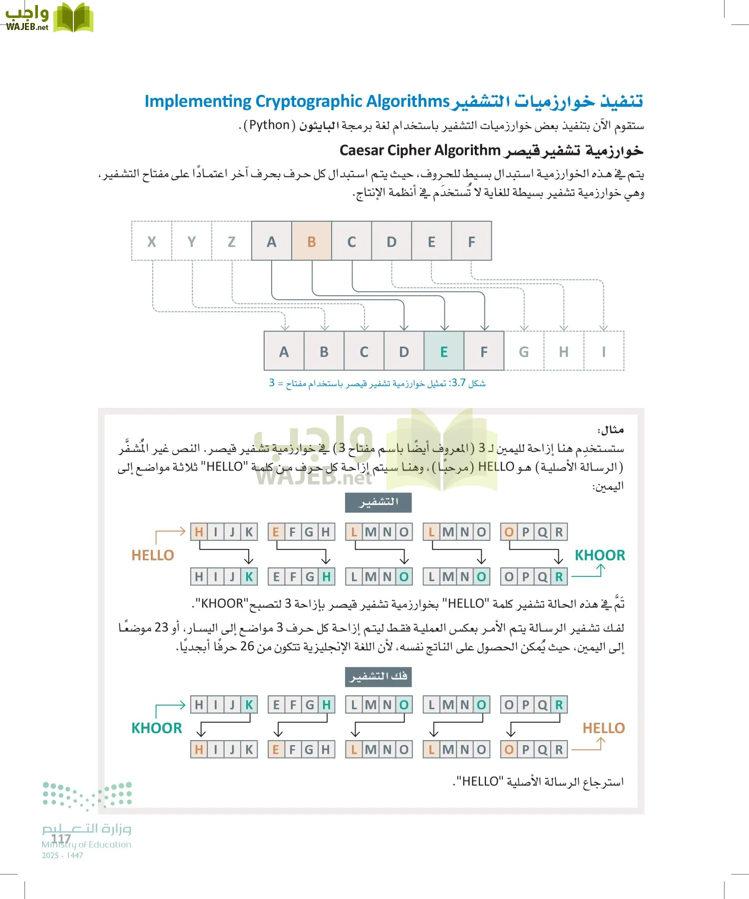 الأمن السيبراني page-116