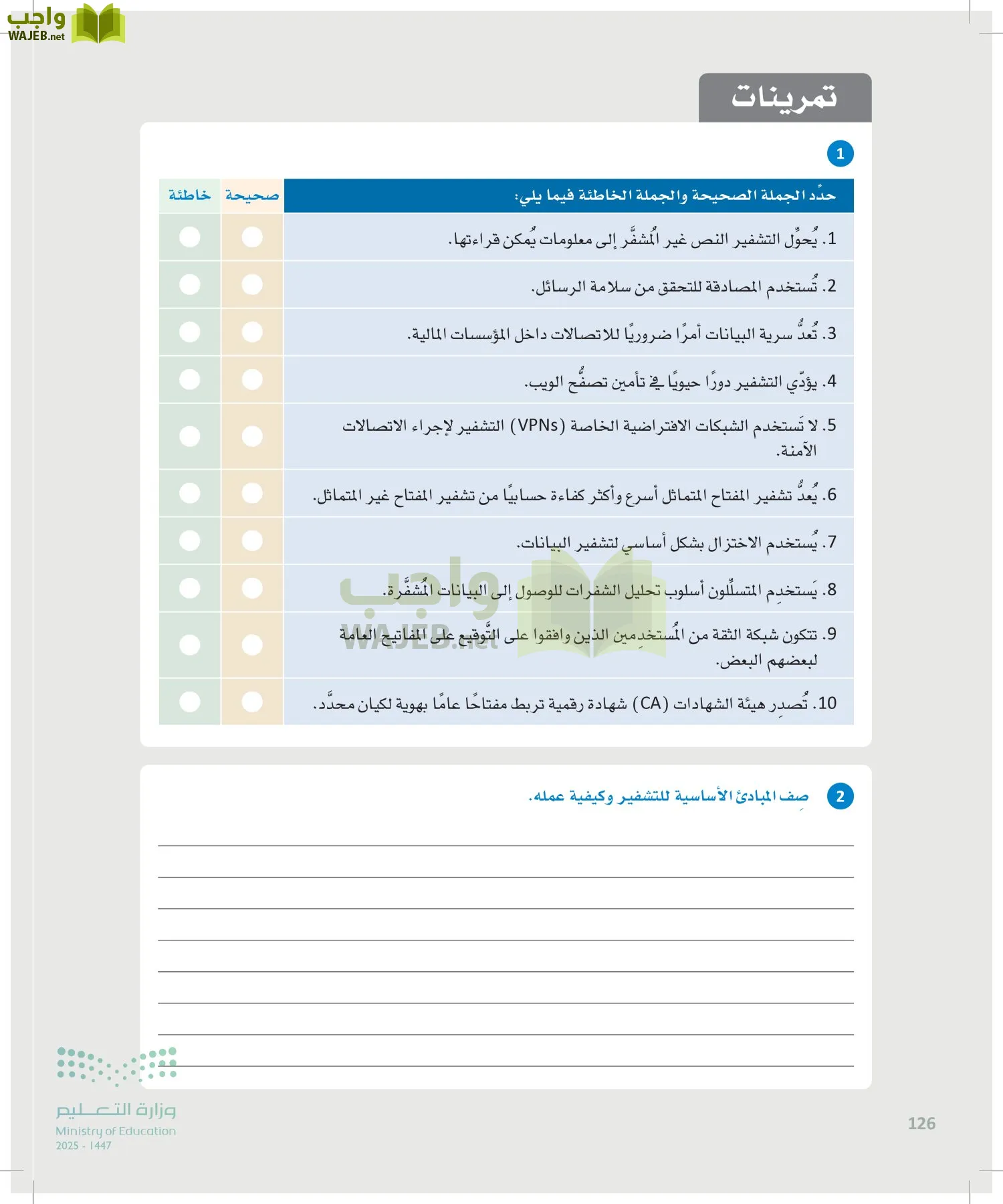 الأمن السيبراني page-125