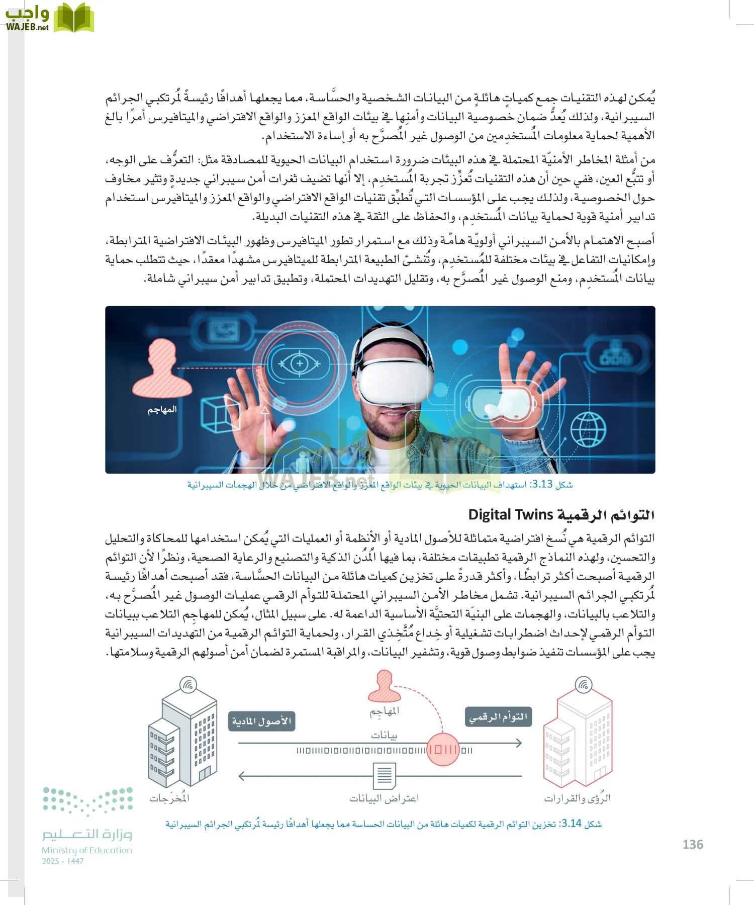 الأمن السيبراني page-135