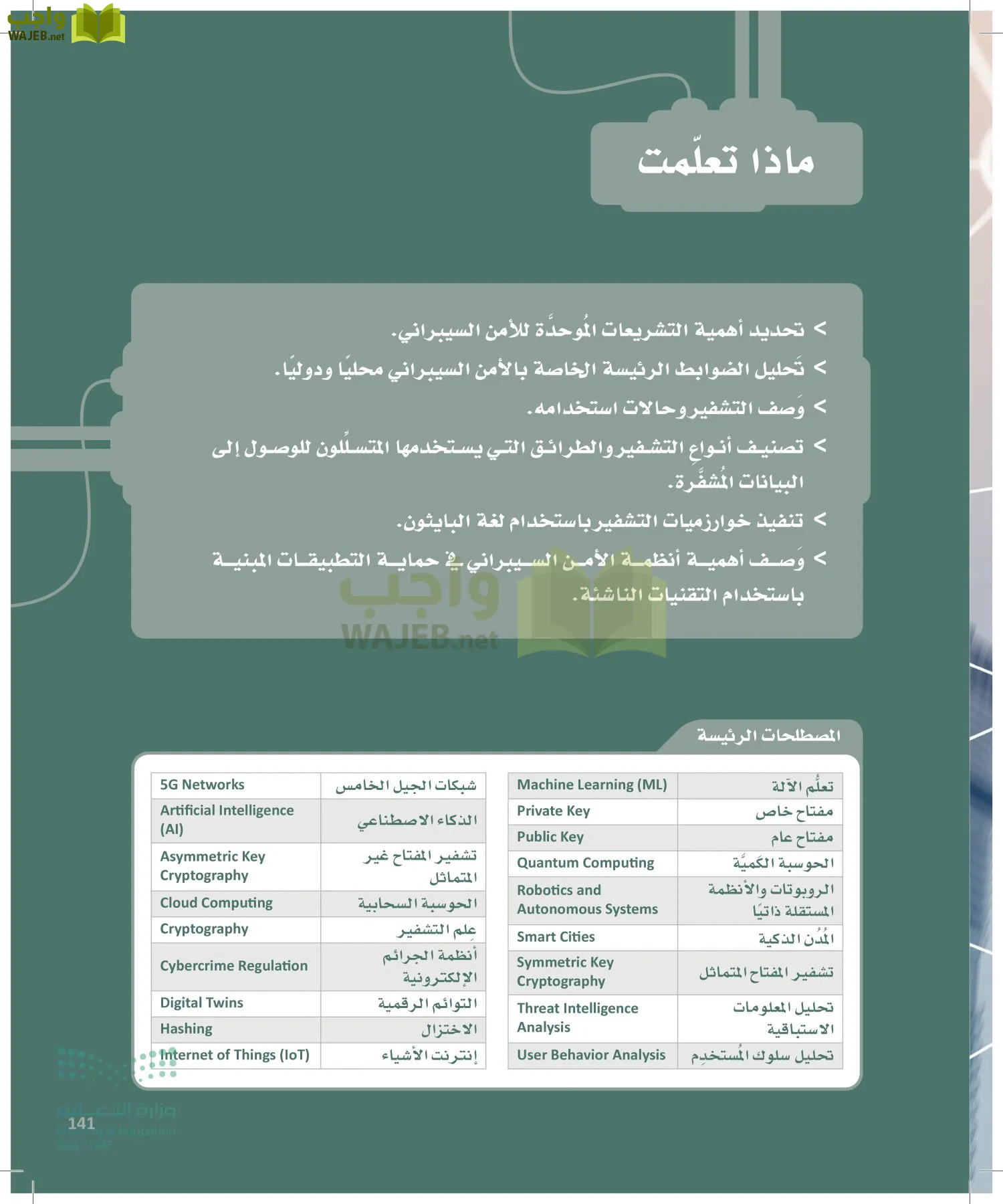 الأمن السيبراني page-140