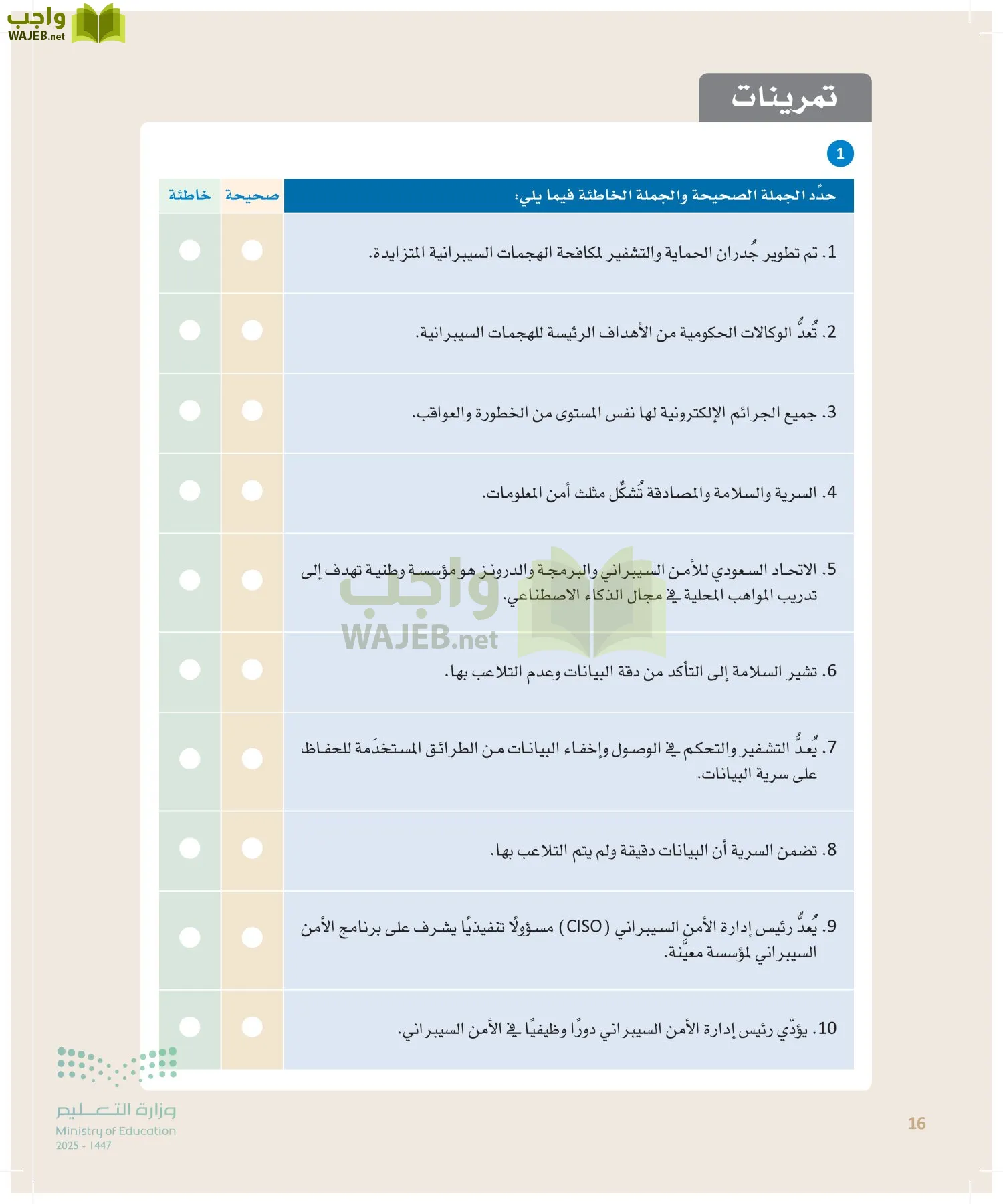 الأمن السيبراني page-15