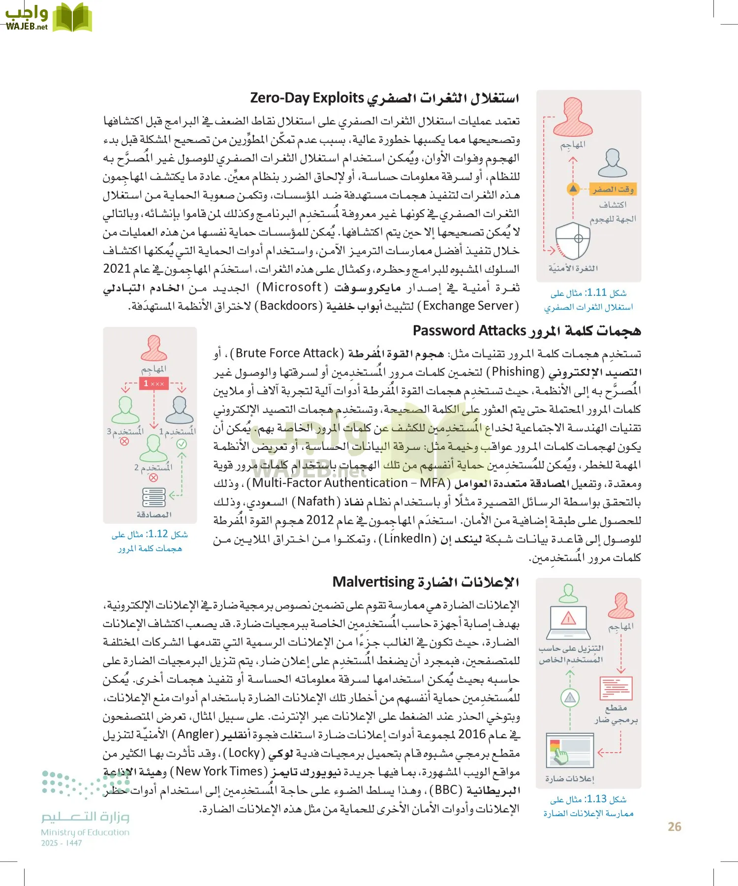 الأمن السيبراني page-25