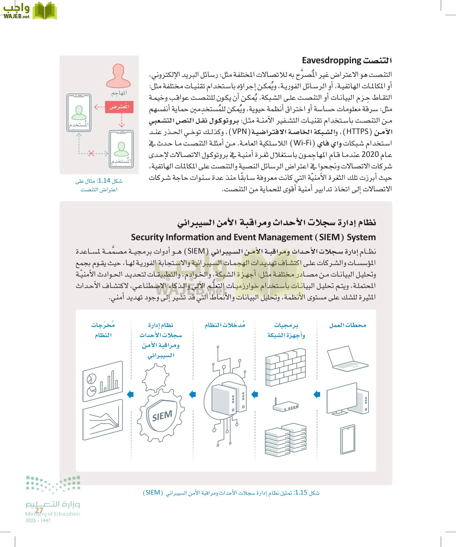 الأمن السيبراني page-26