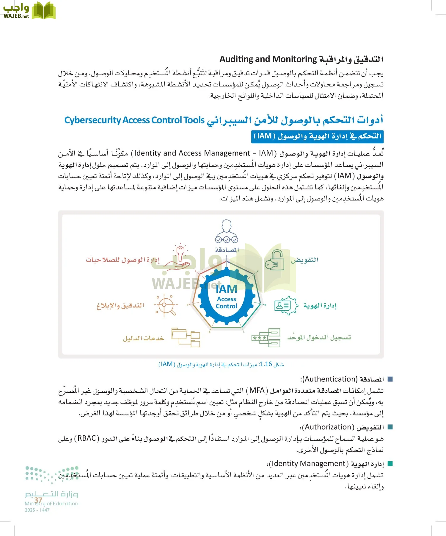 الأمن السيبراني page-36